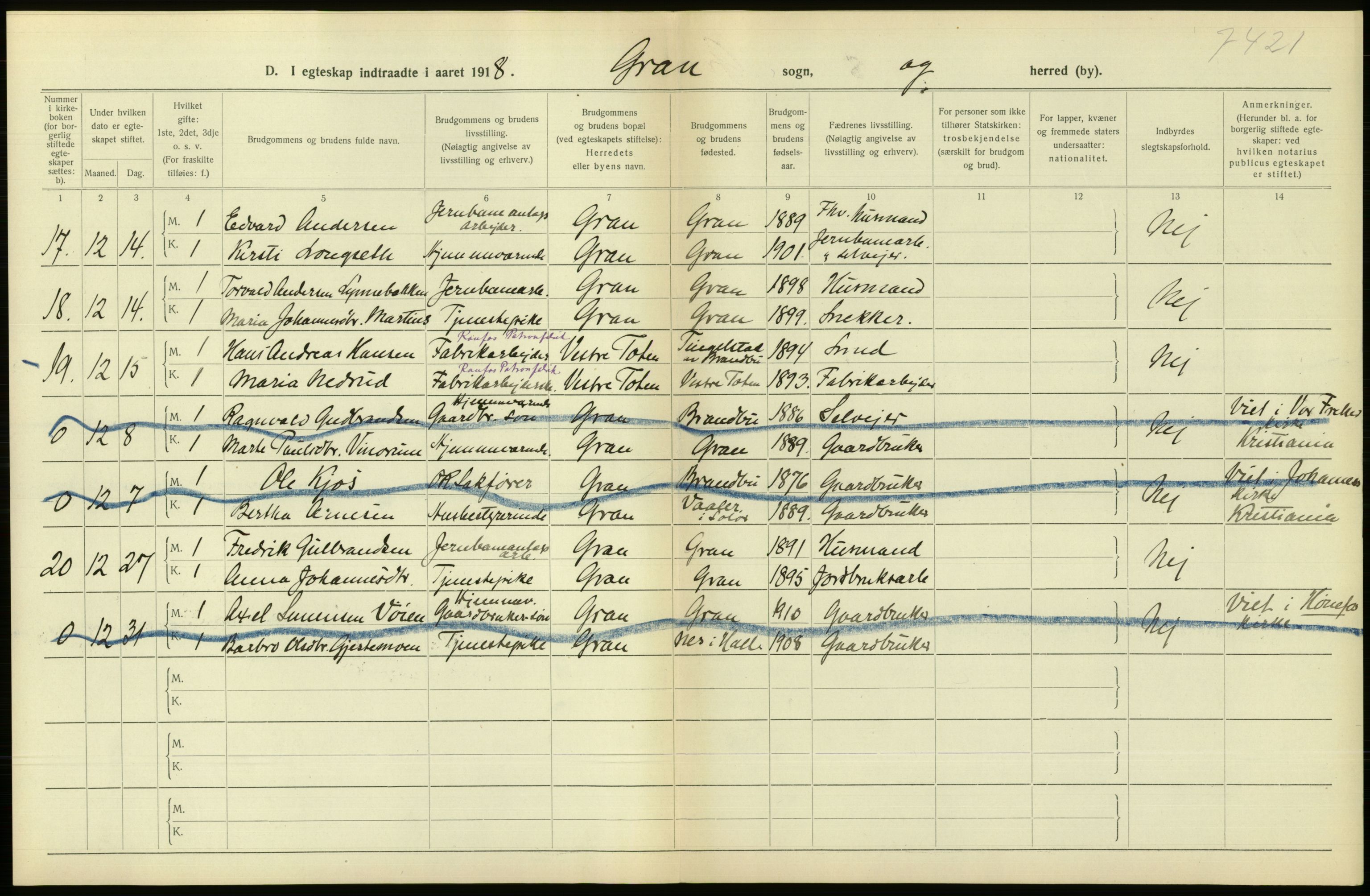 Statistisk sentralbyrå, Sosiodemografiske emner, Befolkning, RA/S-2228/D/Df/Dfb/Dfbh/L0016: Oppland fylke: Gifte, dødfødte. Bygder og byer., 1918, p. 165