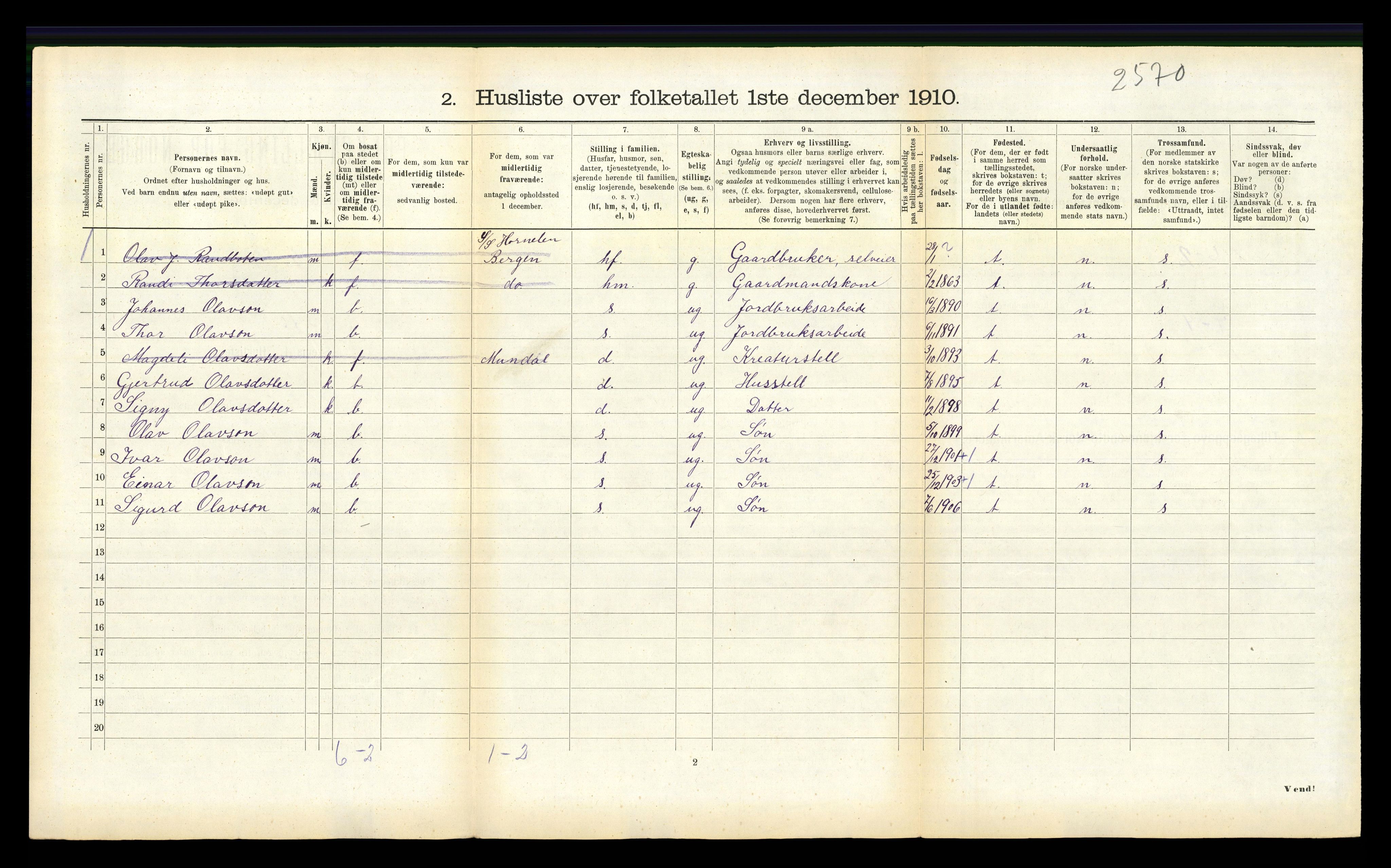 RA, 1910 census for Balestrand, 1910, p. 497