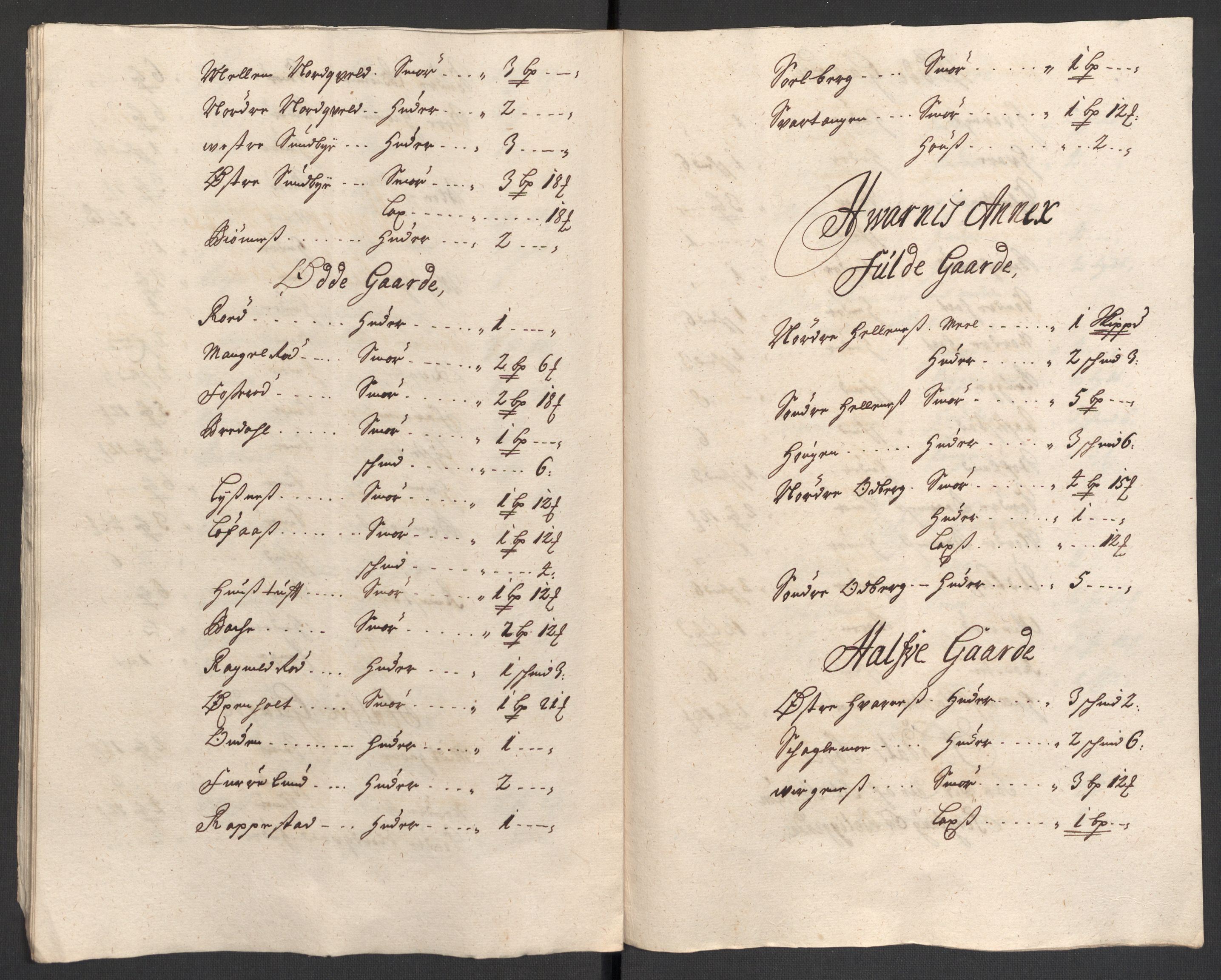 Rentekammeret inntil 1814, Reviderte regnskaper, Fogderegnskap, RA/EA-4092/R33/L1981: Fogderegnskap Larvik grevskap, 1709-1710, p. 32