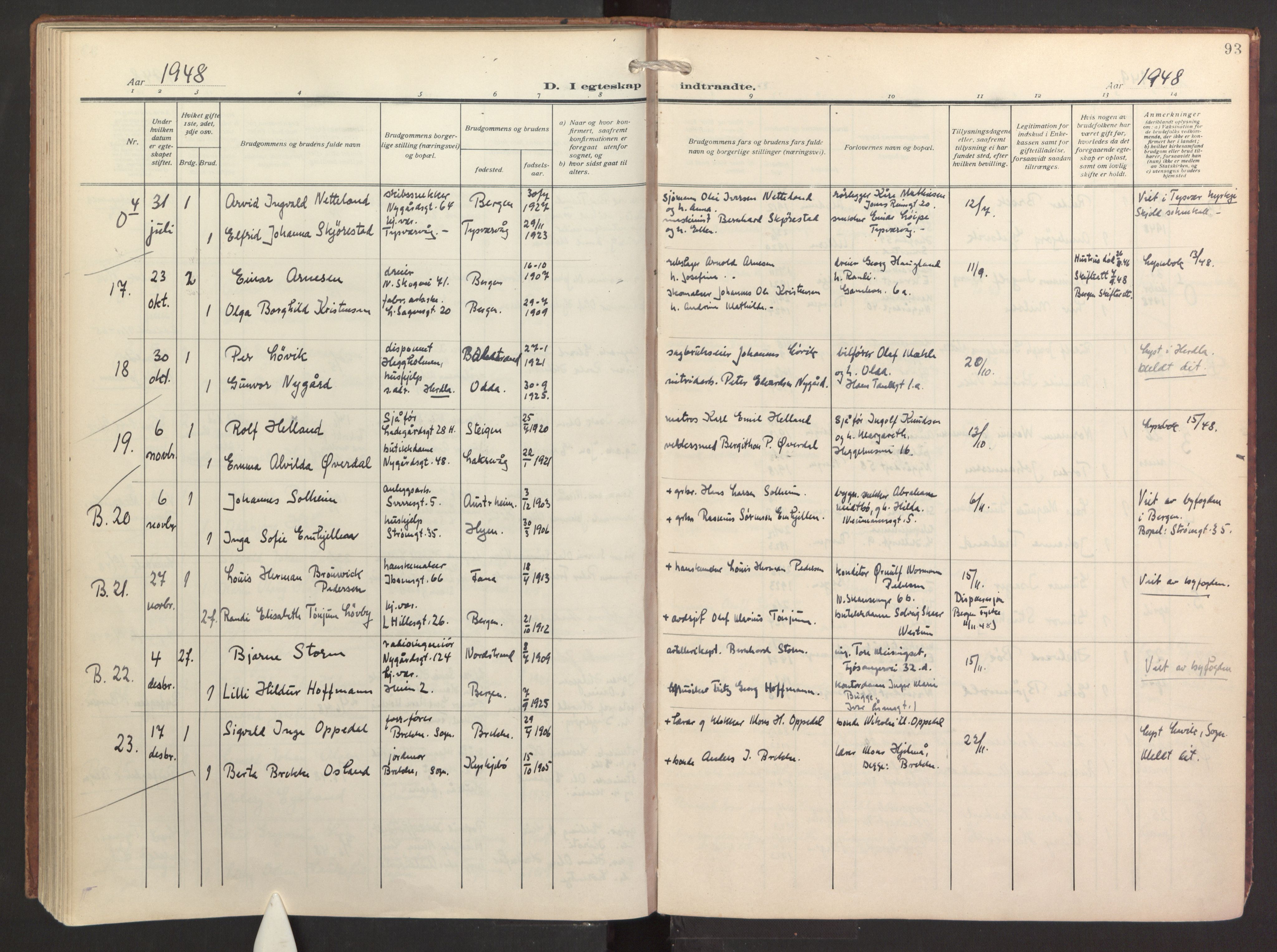 St. Jacob sokneprestembete, AV/SAB-A-78001/H/Haa/L0005: Parish register (official) no. C 1, 1917-1951, p. 93