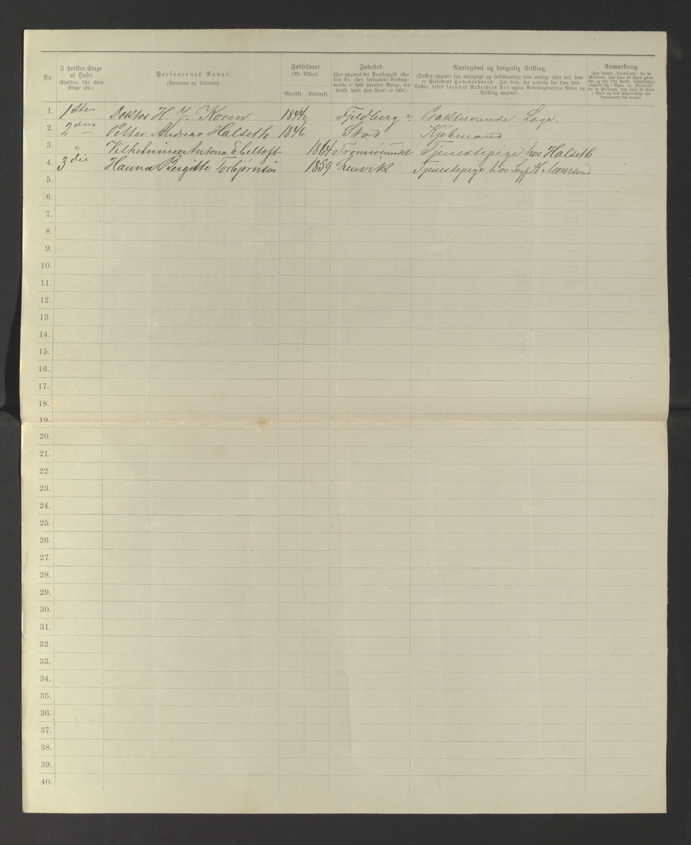 SATØ, 1885 census for 1902 Tromsø, 1885, p. 201b