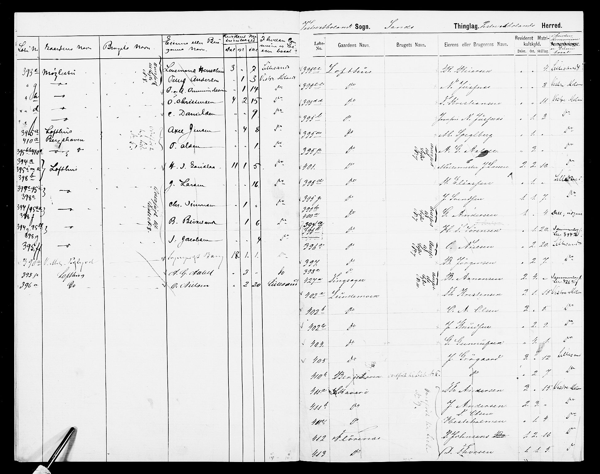 SAK, 1875 census for 0926L Vestre Moland/Vestre Moland, 1875, p. 11