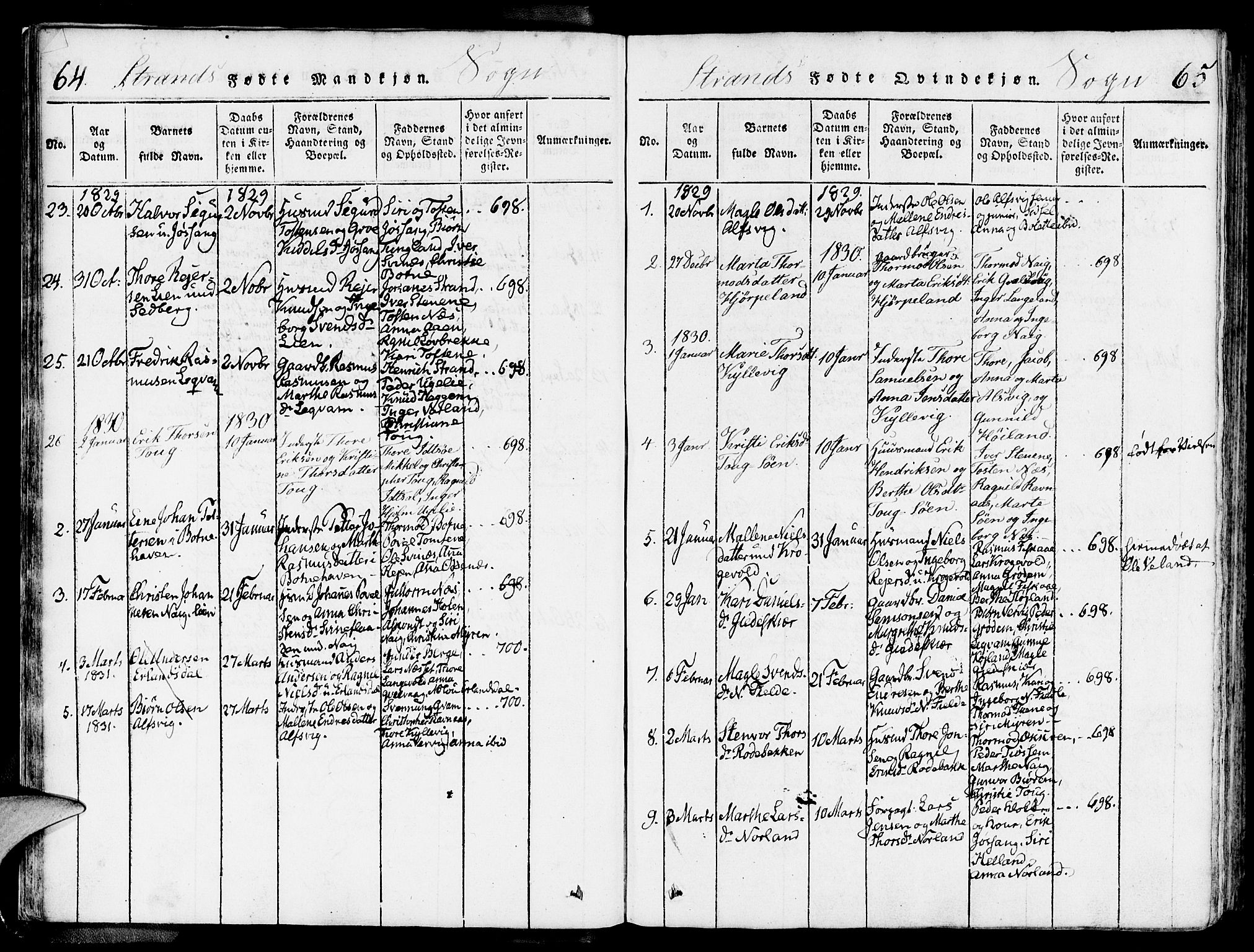 Strand sokneprestkontor, SAST/A-101828/H/Ha/Haa/L0004: Parish register (official) no. A 4 /1, 1816-1833, p. 64-65