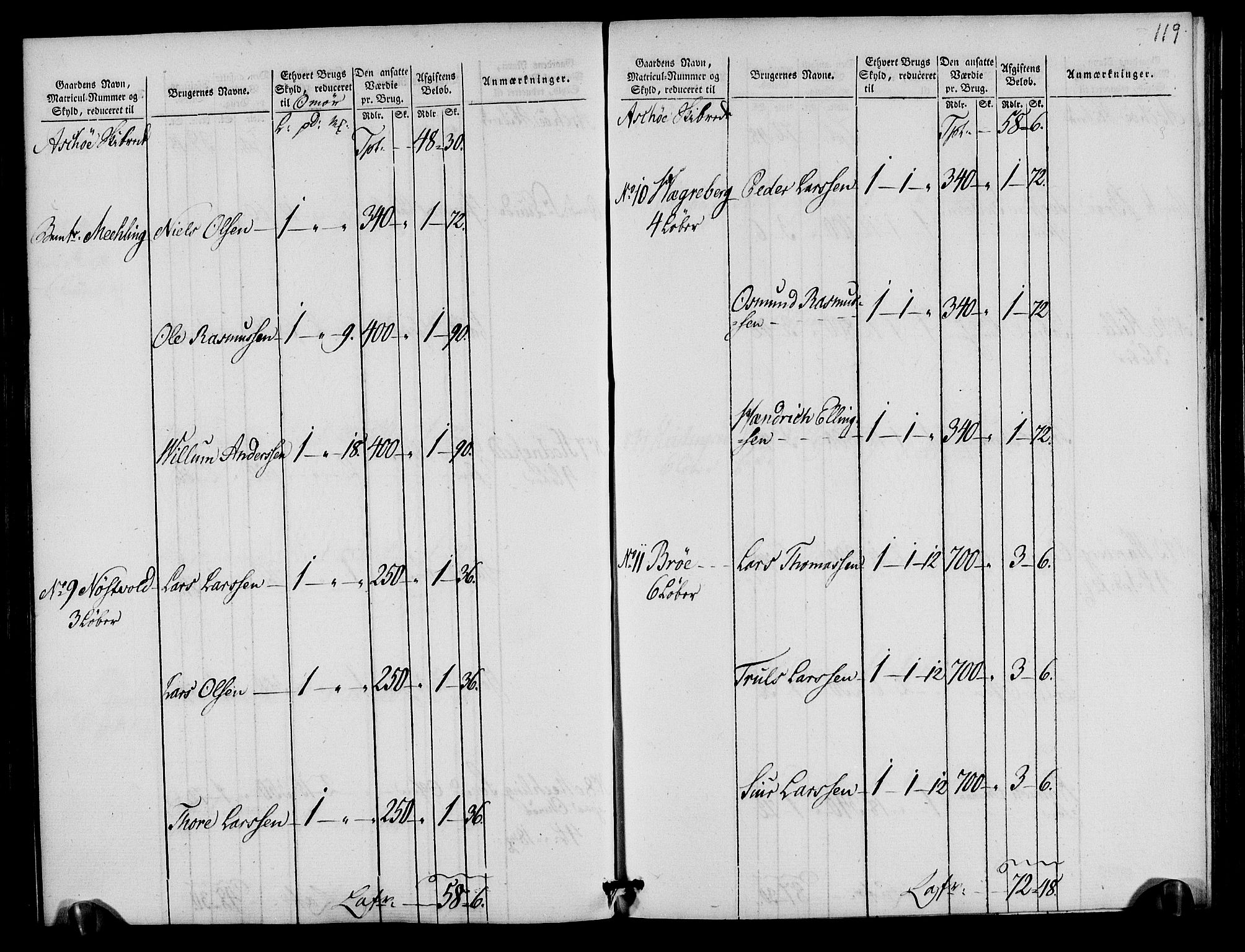 Rentekammeret inntil 1814, Realistisk ordnet avdeling, AV/RA-EA-4070/N/Ne/Nea/L0105: Ryfylke fogderi. Oppebørselsregister, 1803-1804, p. 63