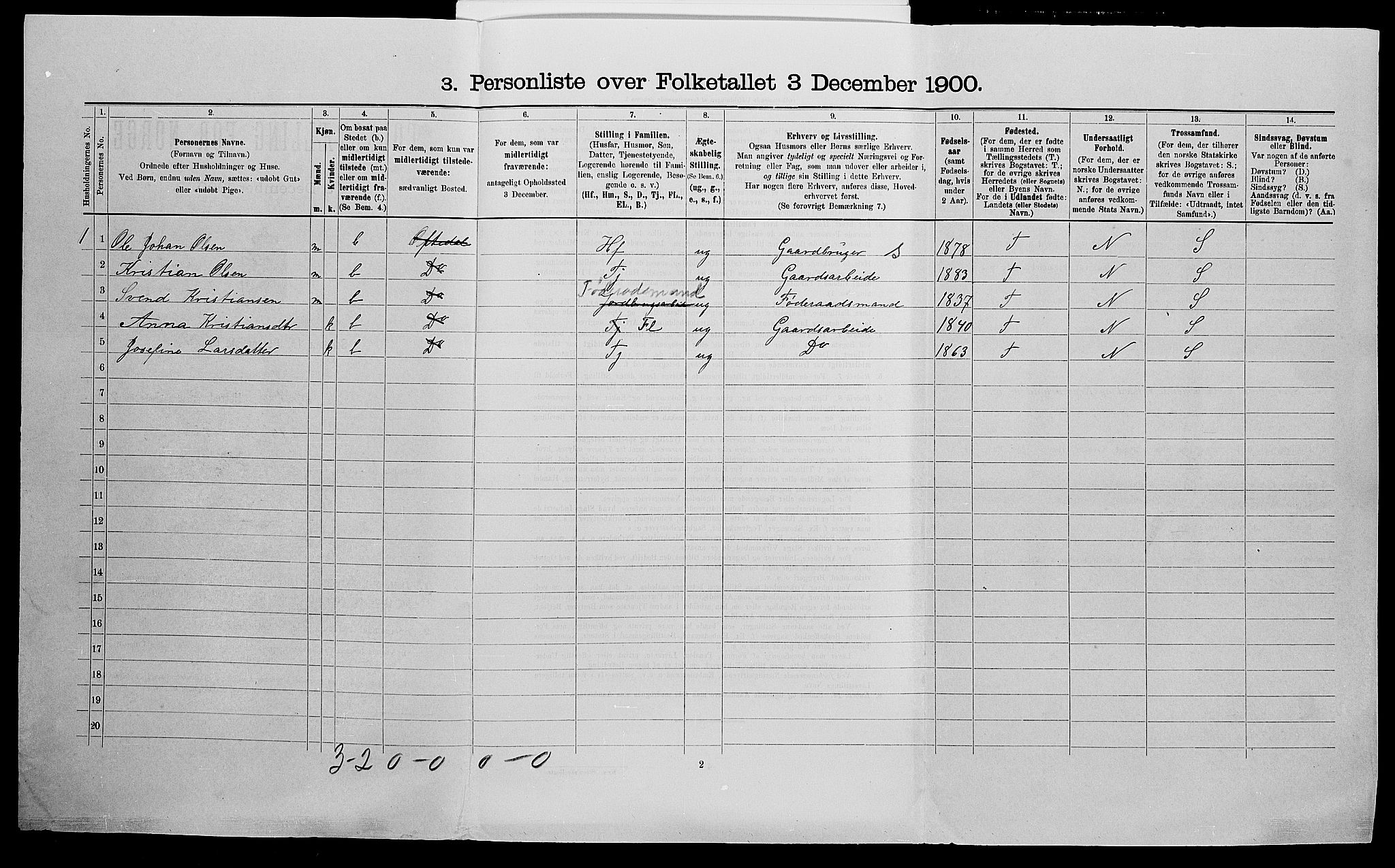 SAK, 1900 census for Bakke, 1900, p. 51