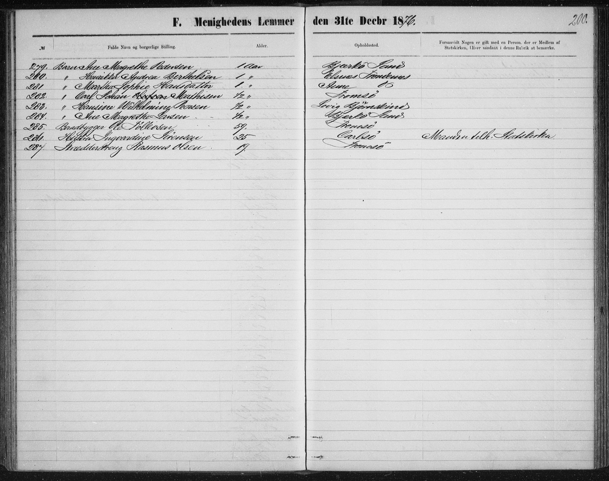 Uten arkivreferanse, SATØ/-: Dissenter register no. DP 3, 1871-1893, p. 200