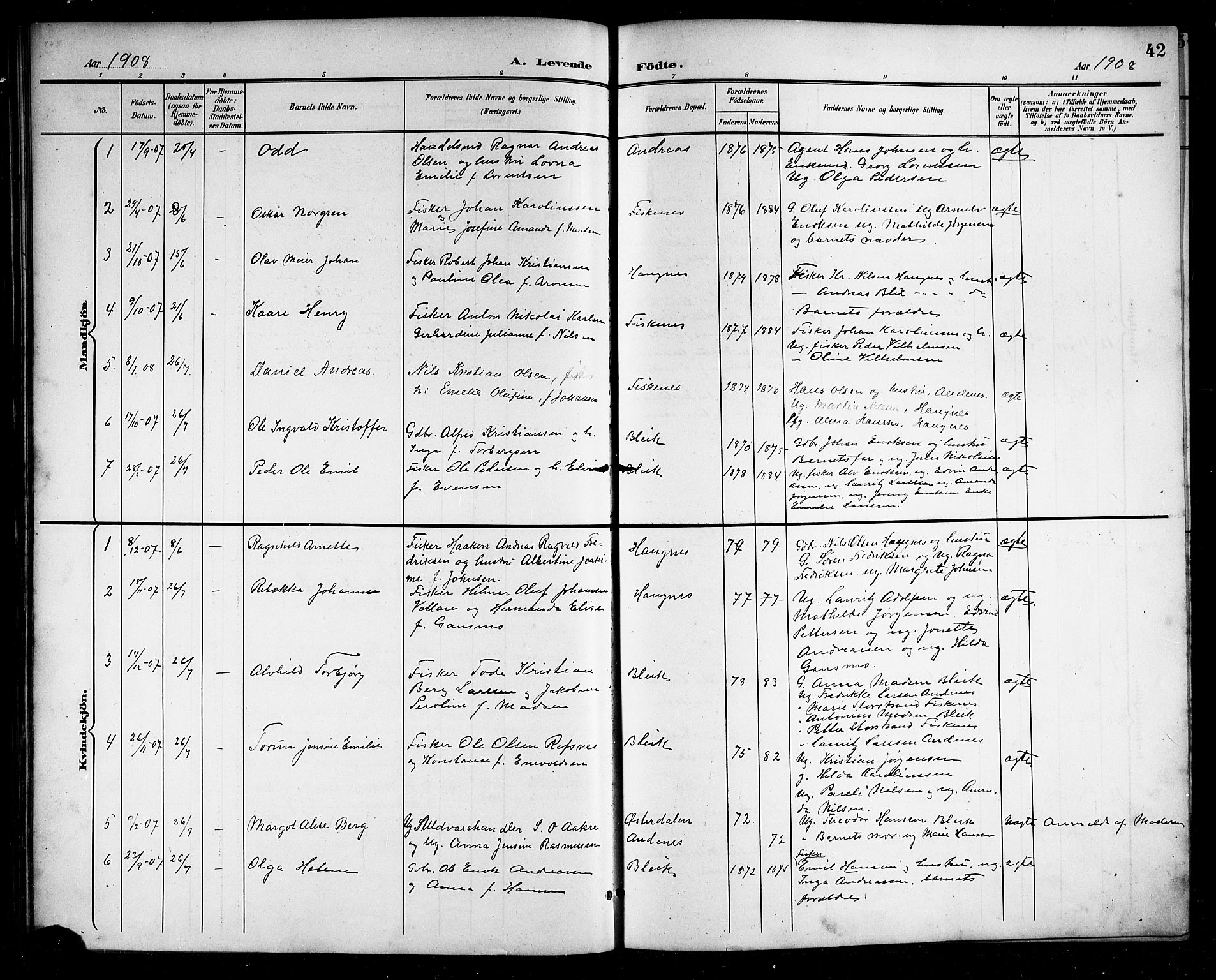 Ministerialprotokoller, klokkerbøker og fødselsregistre - Nordland, SAT/A-1459/899/L1449: Parish register (copy) no. 899C04, 1900-1918, p. 42
