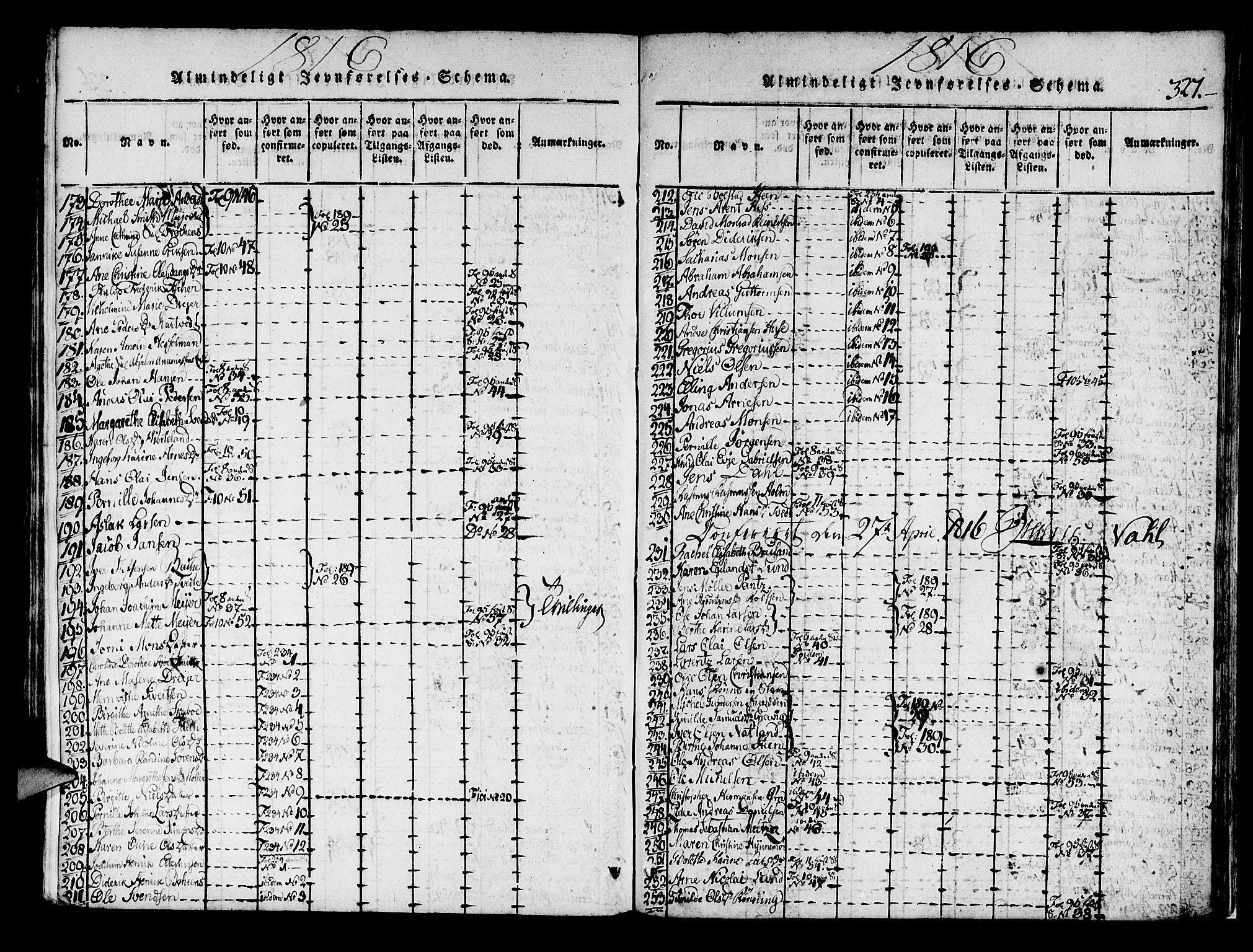 Korskirken sokneprestembete, AV/SAB-A-76101/H/Haa/L0013: Parish register (official) no. A 13, 1815-1822, p. 327