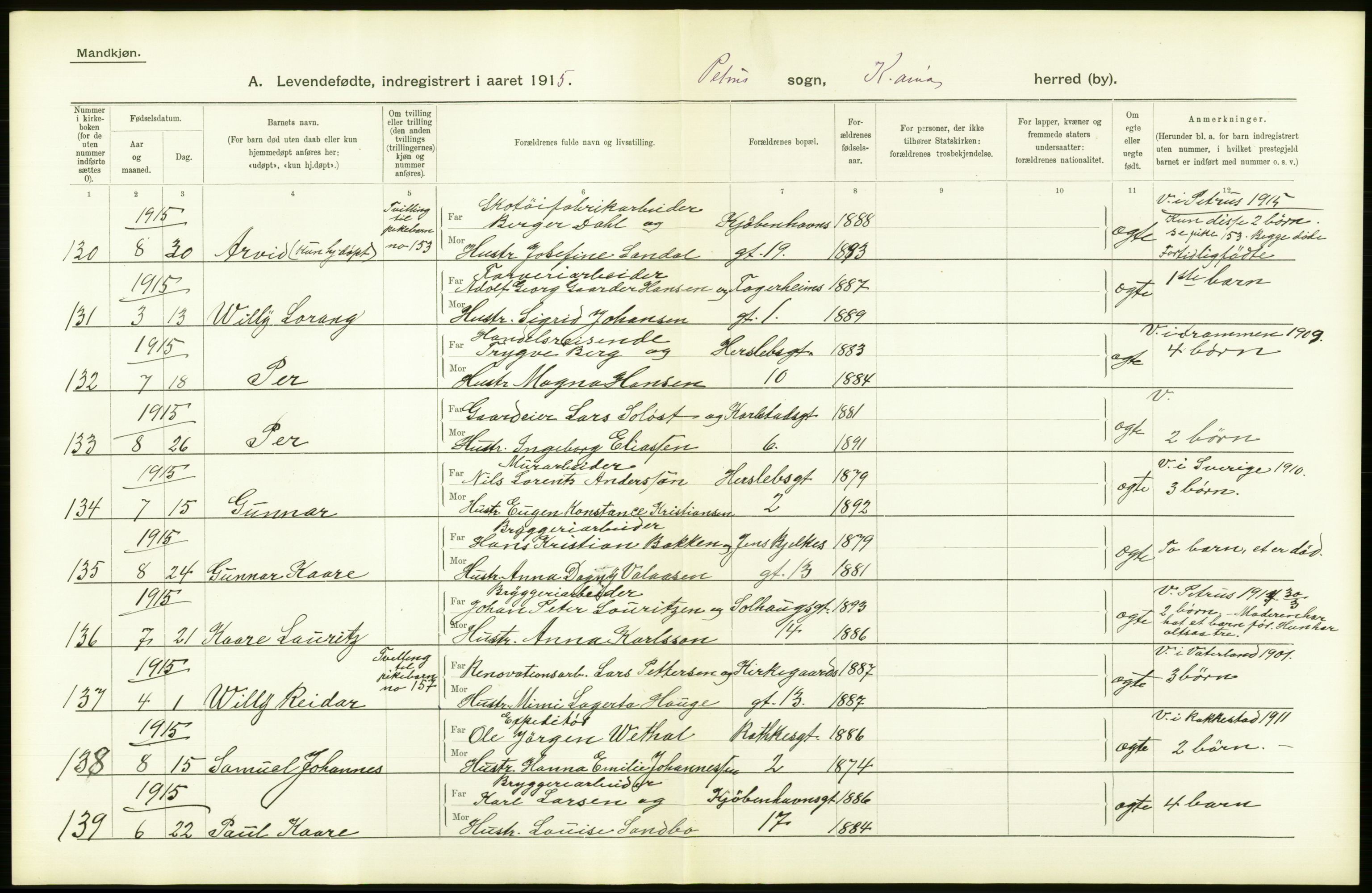 Statistisk sentralbyrå, Sosiodemografiske emner, Befolkning, AV/RA-S-2228/D/Df/Dfb/Dfbe/L0006: Kristiania: Levendefødte menn og kvinner., 1915, p. 18