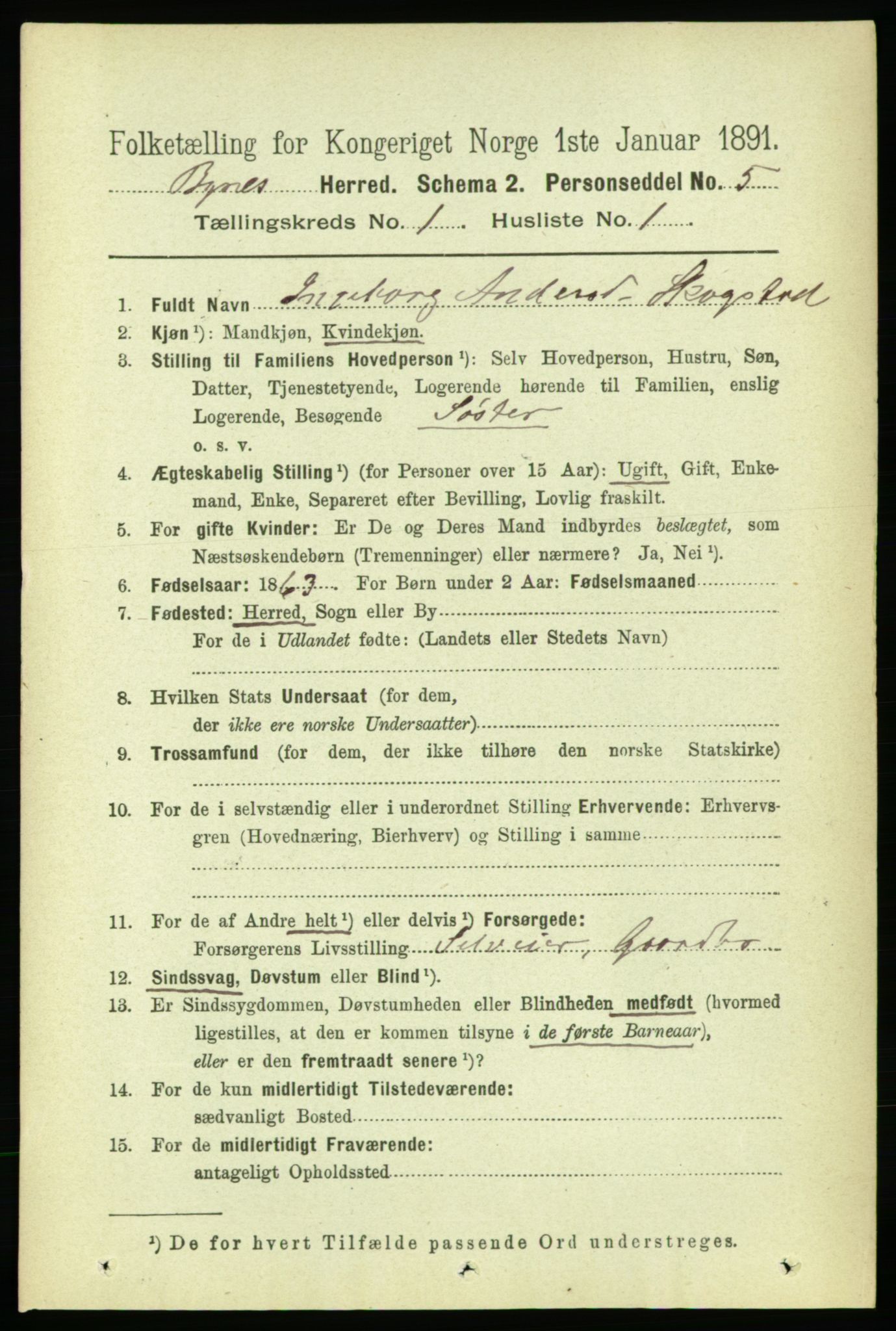 RA, 1891 census for 1655 Byneset, 1891, p. 145