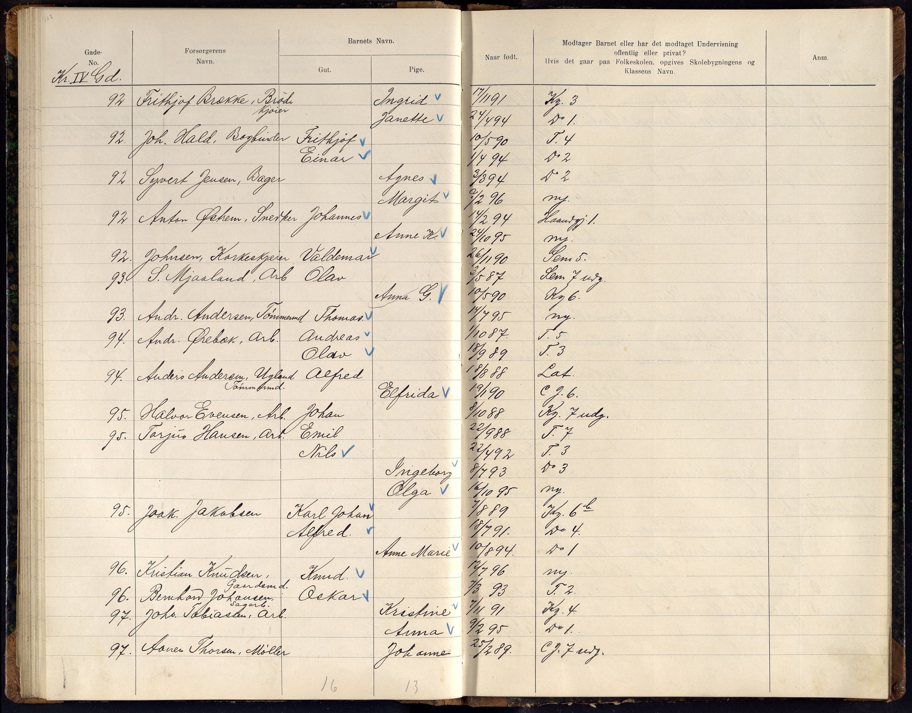 Kristiansand By - Skolekommisjonen/ -Styret, ARKSOR/1001KG510/J/Jb/L0011: Barnetelling, 1902, p. 103-104