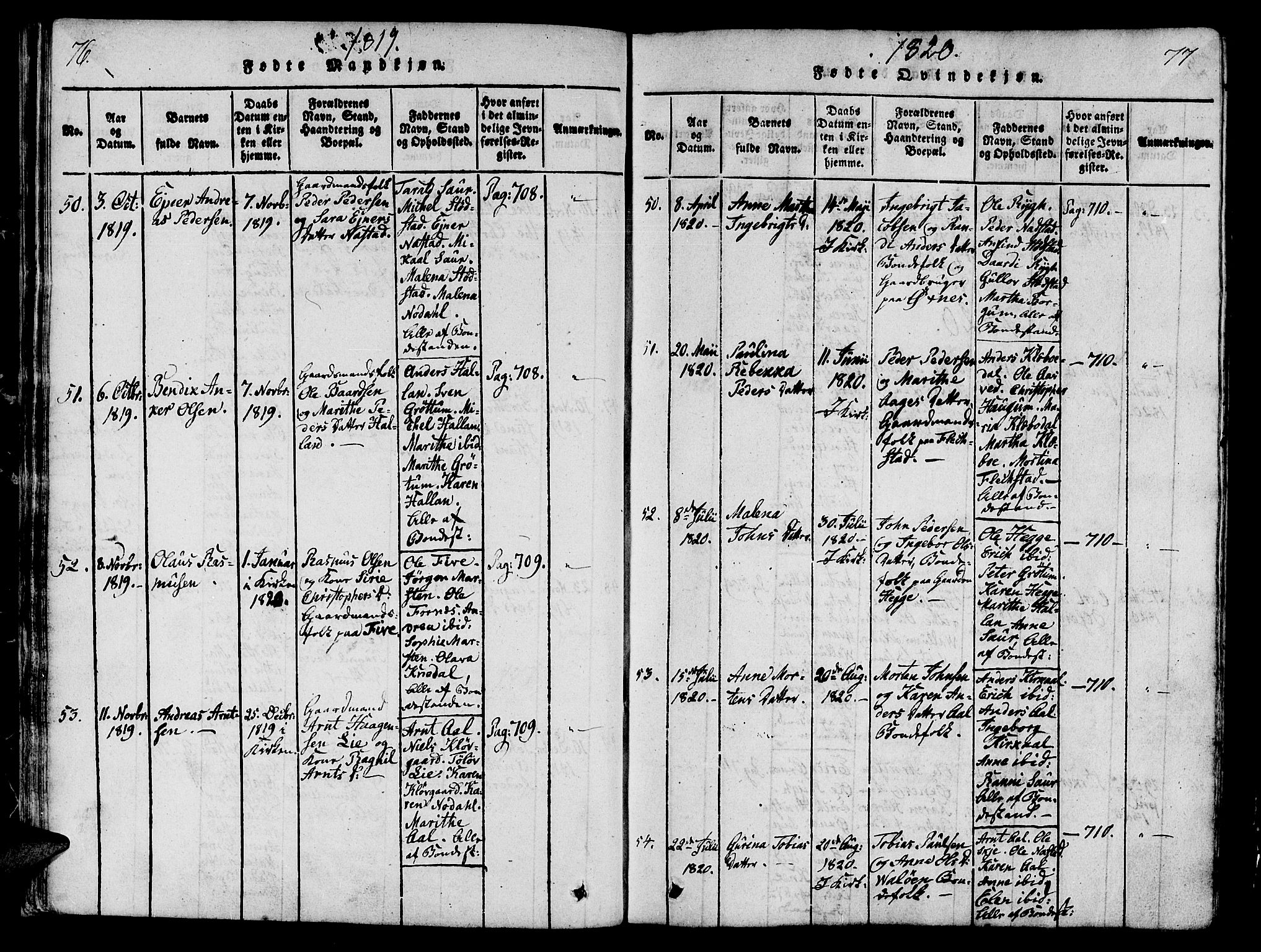 Ministerialprotokoller, klokkerbøker og fødselsregistre - Nord-Trøndelag, SAT/A-1458/746/L0441: Parish register (official) no. 746A03 /2, 1816-1827, p. 76-77