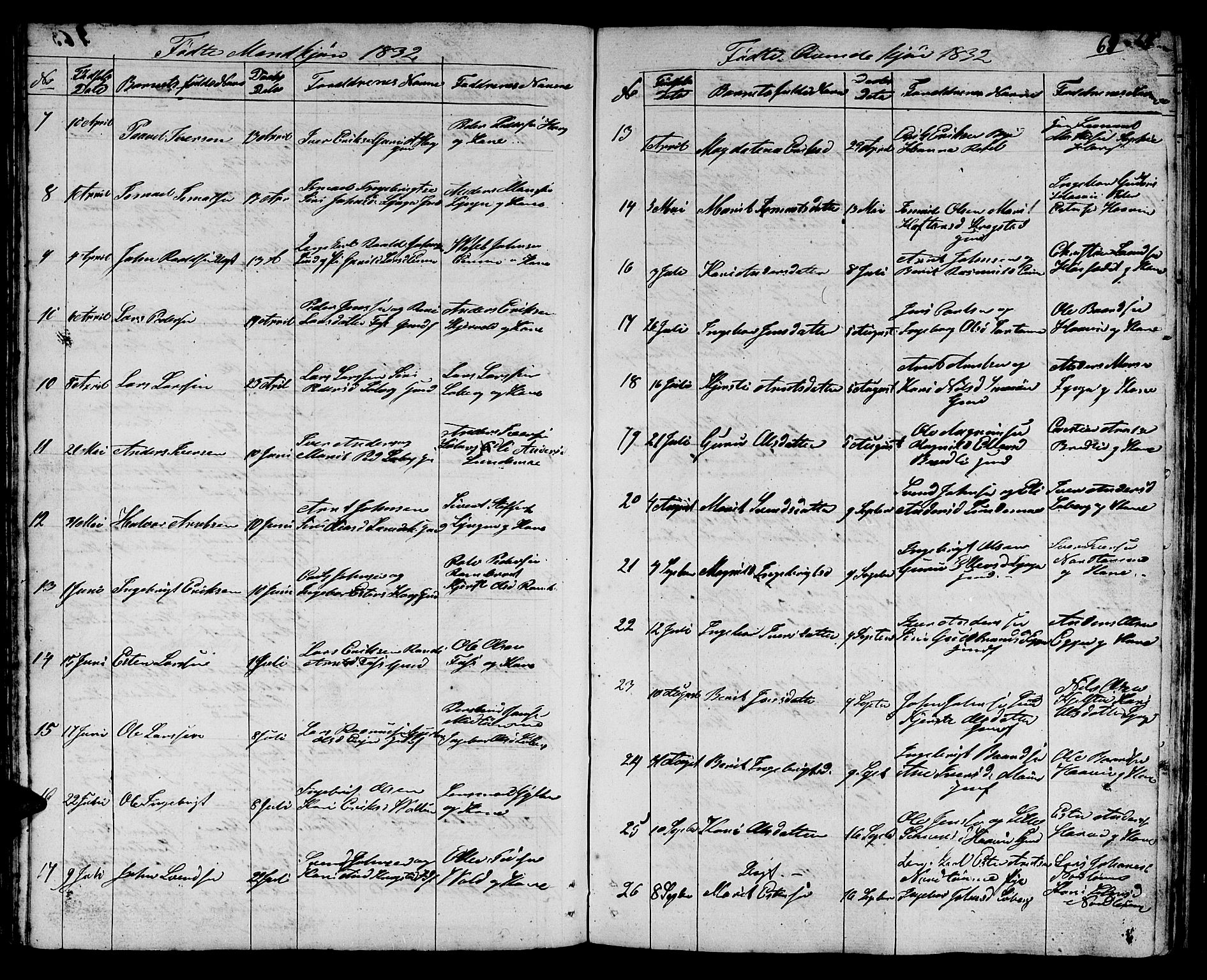 Ministerialprotokoller, klokkerbøker og fødselsregistre - Sør-Trøndelag, SAT/A-1456/692/L1108: Parish register (copy) no. 692C03, 1816-1833, p. 64