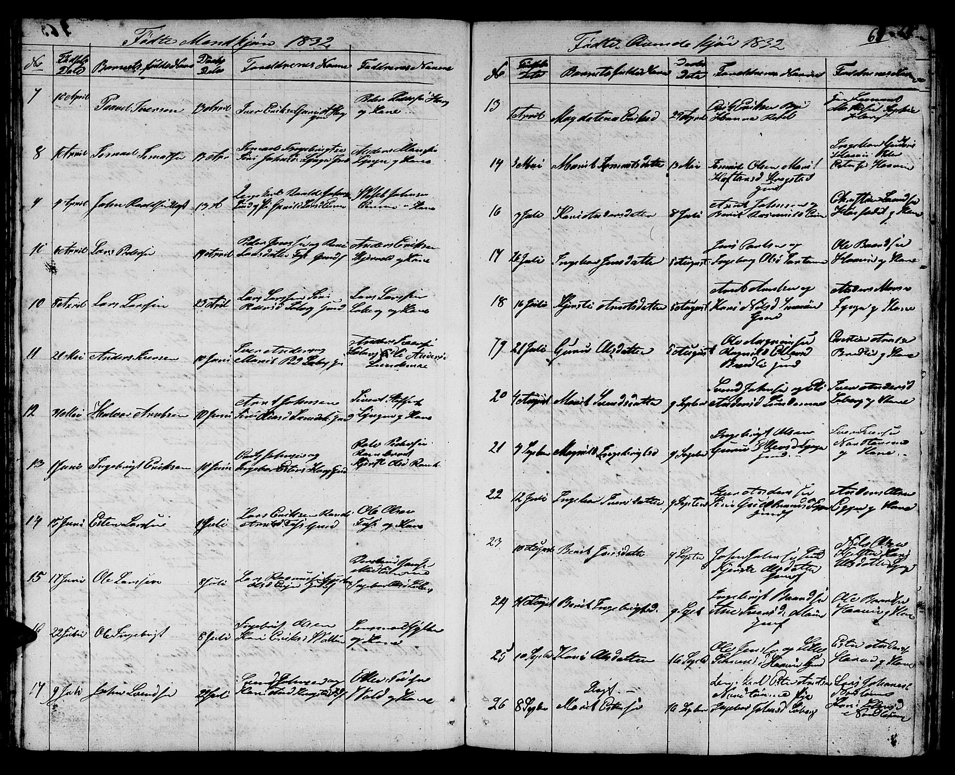 Ministerialprotokoller, klokkerbøker og fødselsregistre - Sør-Trøndelag, AV/SAT-A-1456/692/L1108: Parish register (copy) no. 692C03, 1816-1833, p. 64