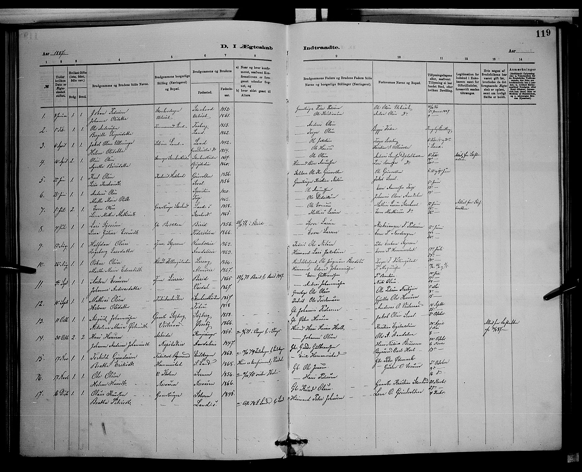 Vardal prestekontor, SAH/PREST-100/H/Ha/Hab/L0008: Parish register (copy) no. 8, 1881-1898, p. 119