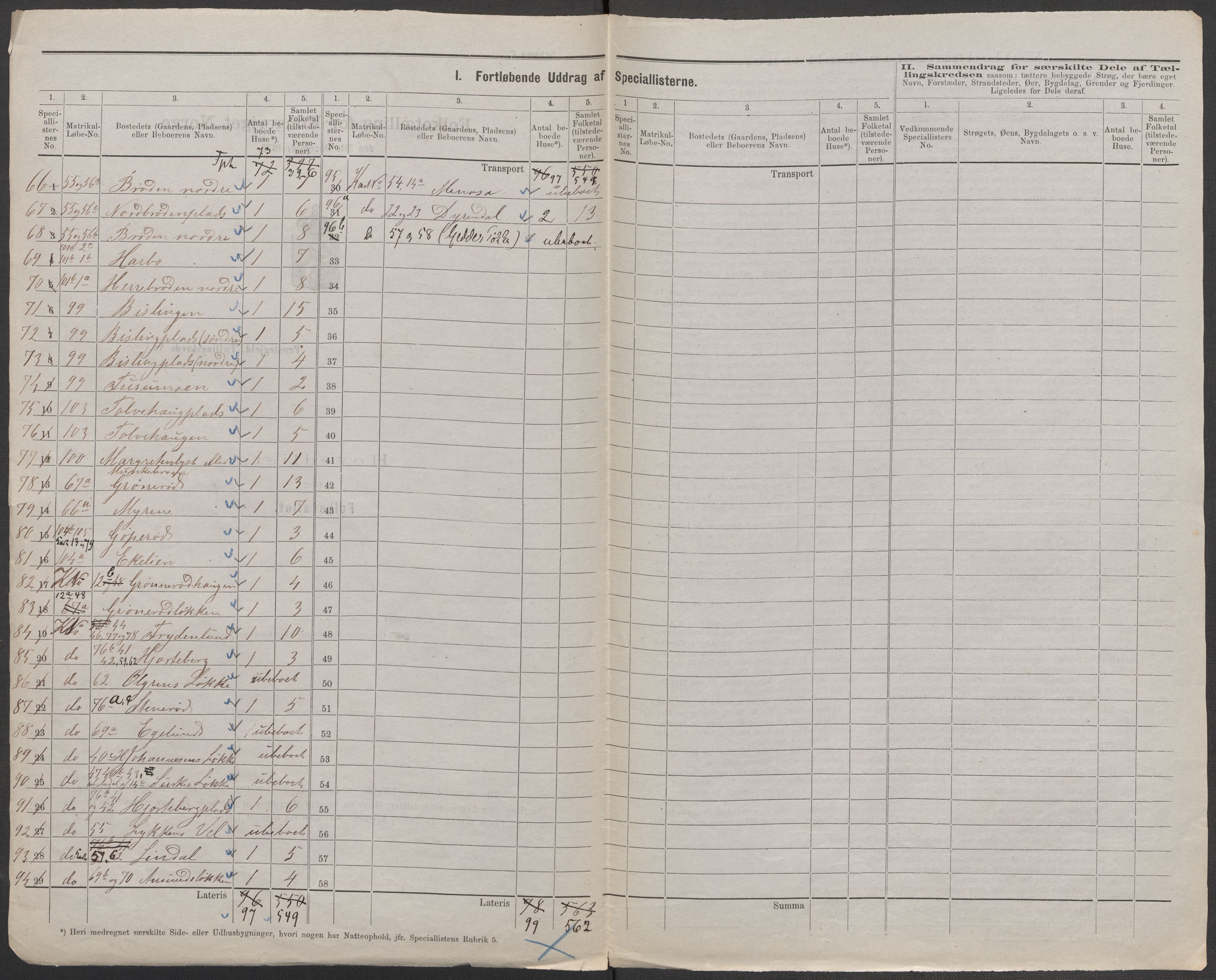 RA, 1875 census for 0116P Berg, 1875, p. 14