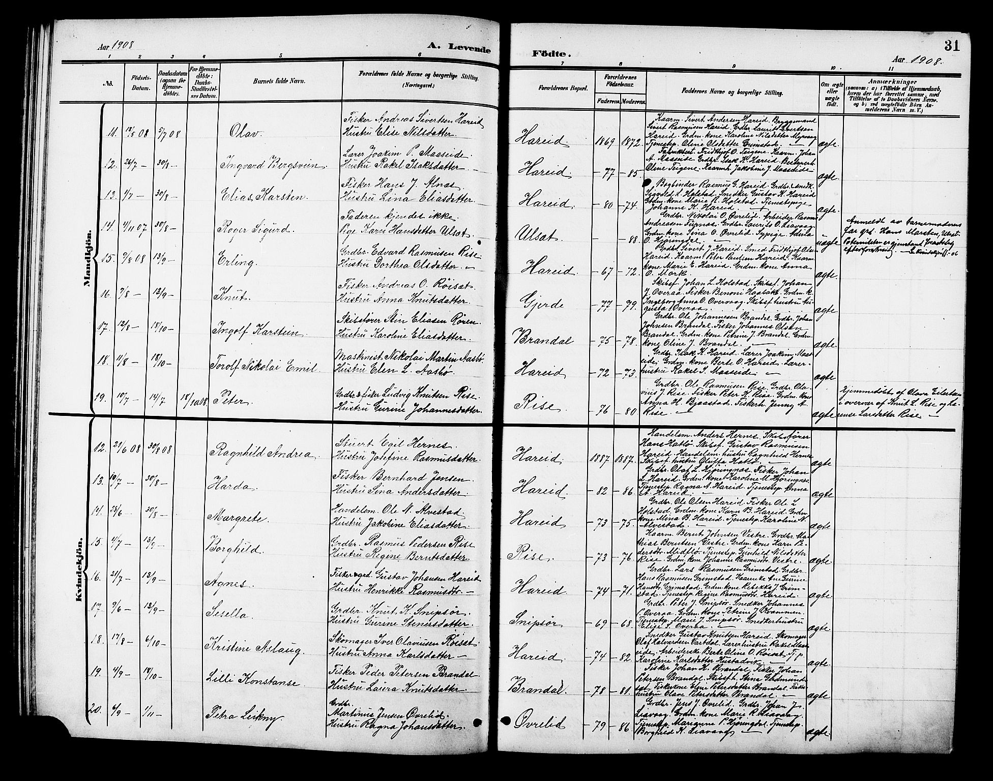 Ministerialprotokoller, klokkerbøker og fødselsregistre - Møre og Romsdal, AV/SAT-A-1454/510/L0126: Parish register (copy) no. 510C03, 1900-1922, p. 31