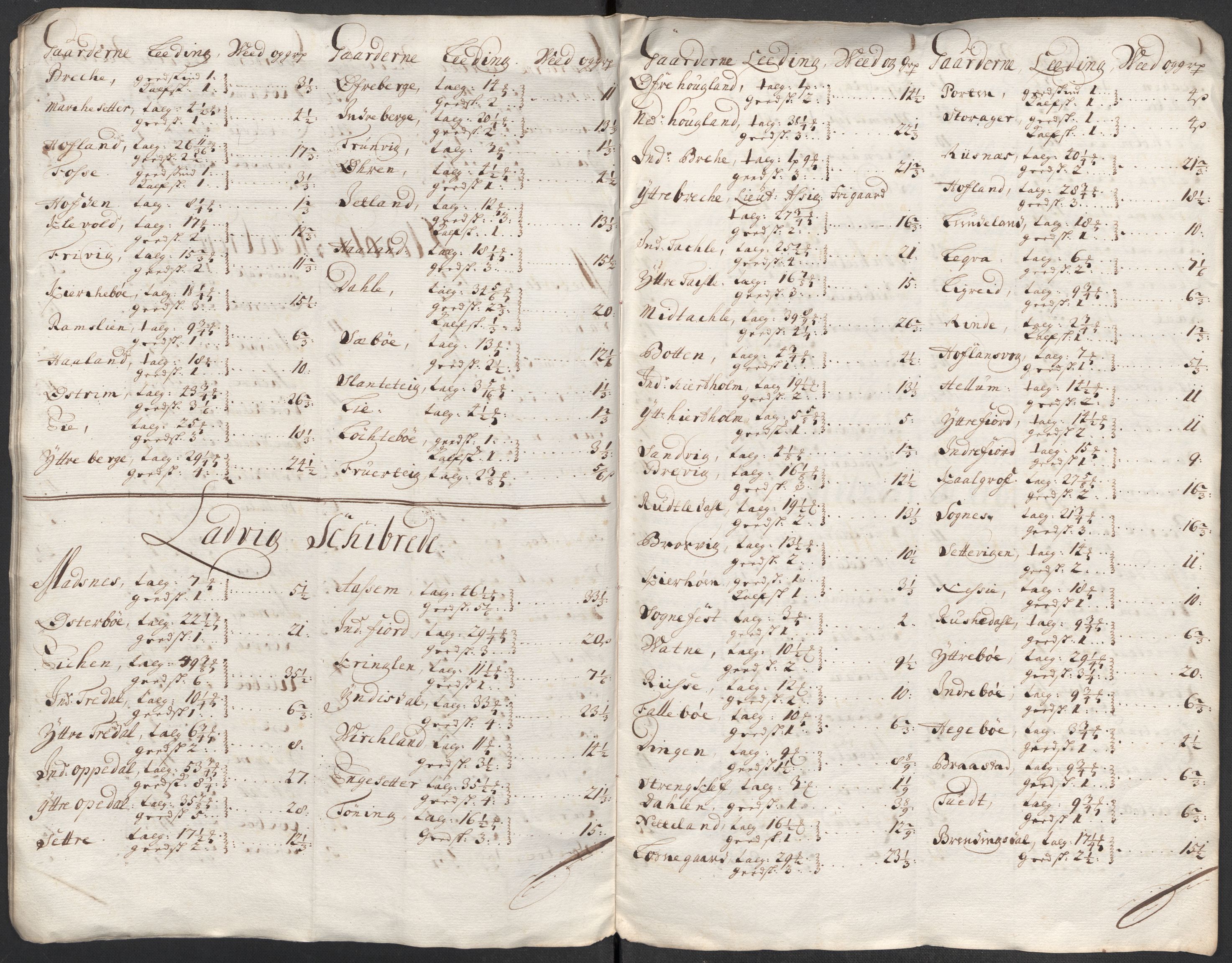 Rentekammeret inntil 1814, Reviderte regnskaper, Fogderegnskap, AV/RA-EA-4092/R52/L3318: Fogderegnskap Sogn, 1712, p. 184
