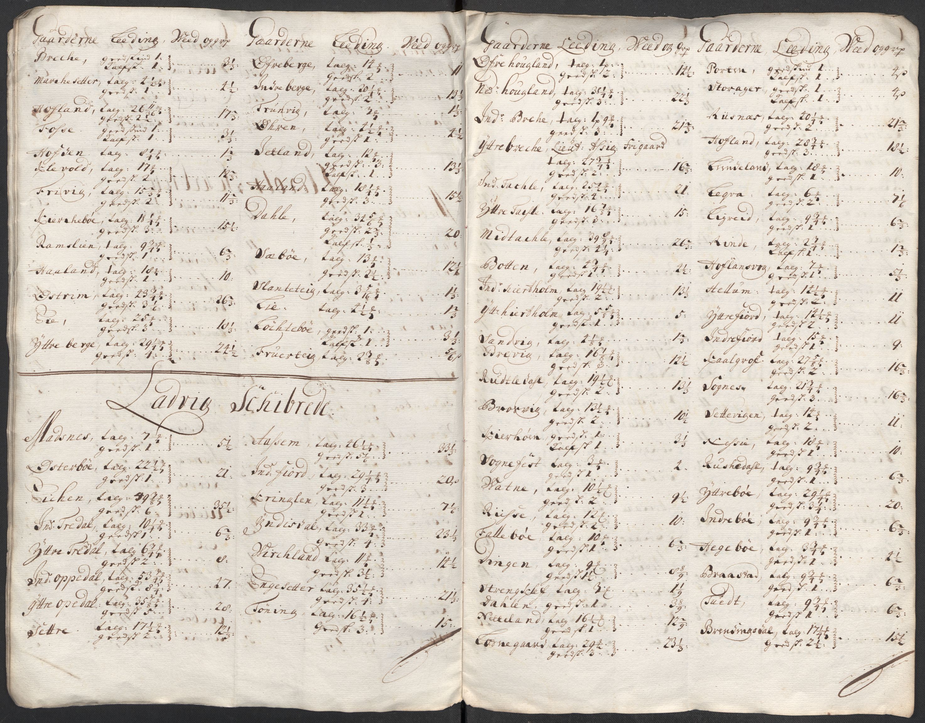 Rentekammeret inntil 1814, Reviderte regnskaper, Fogderegnskap, AV/RA-EA-4092/R52/L3318: Fogderegnskap Sogn, 1712, p. 184