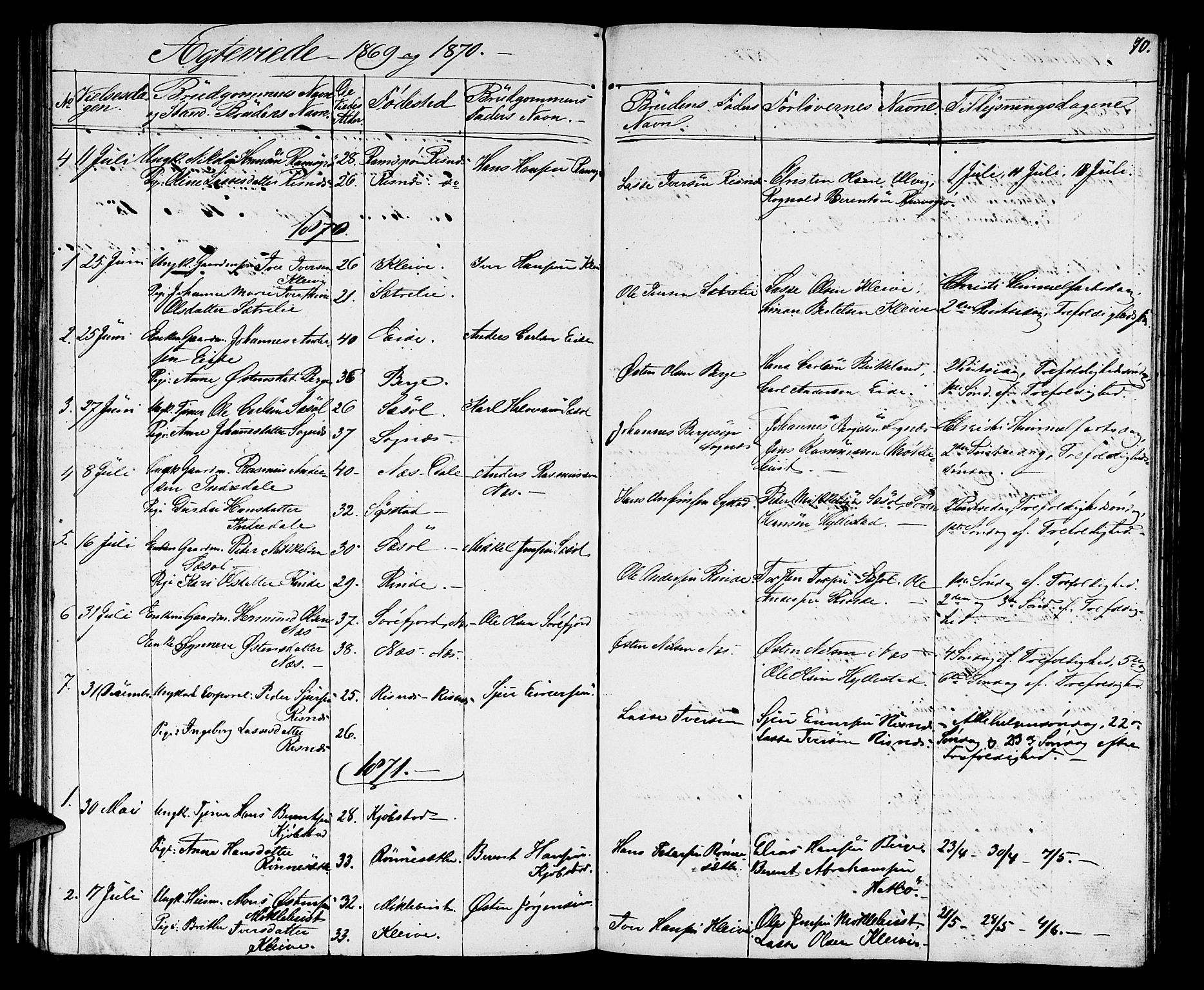 Hyllestad sokneprestembete, SAB/A-80401: Parish register (copy) no. A 1, 1853-1875, p. 70