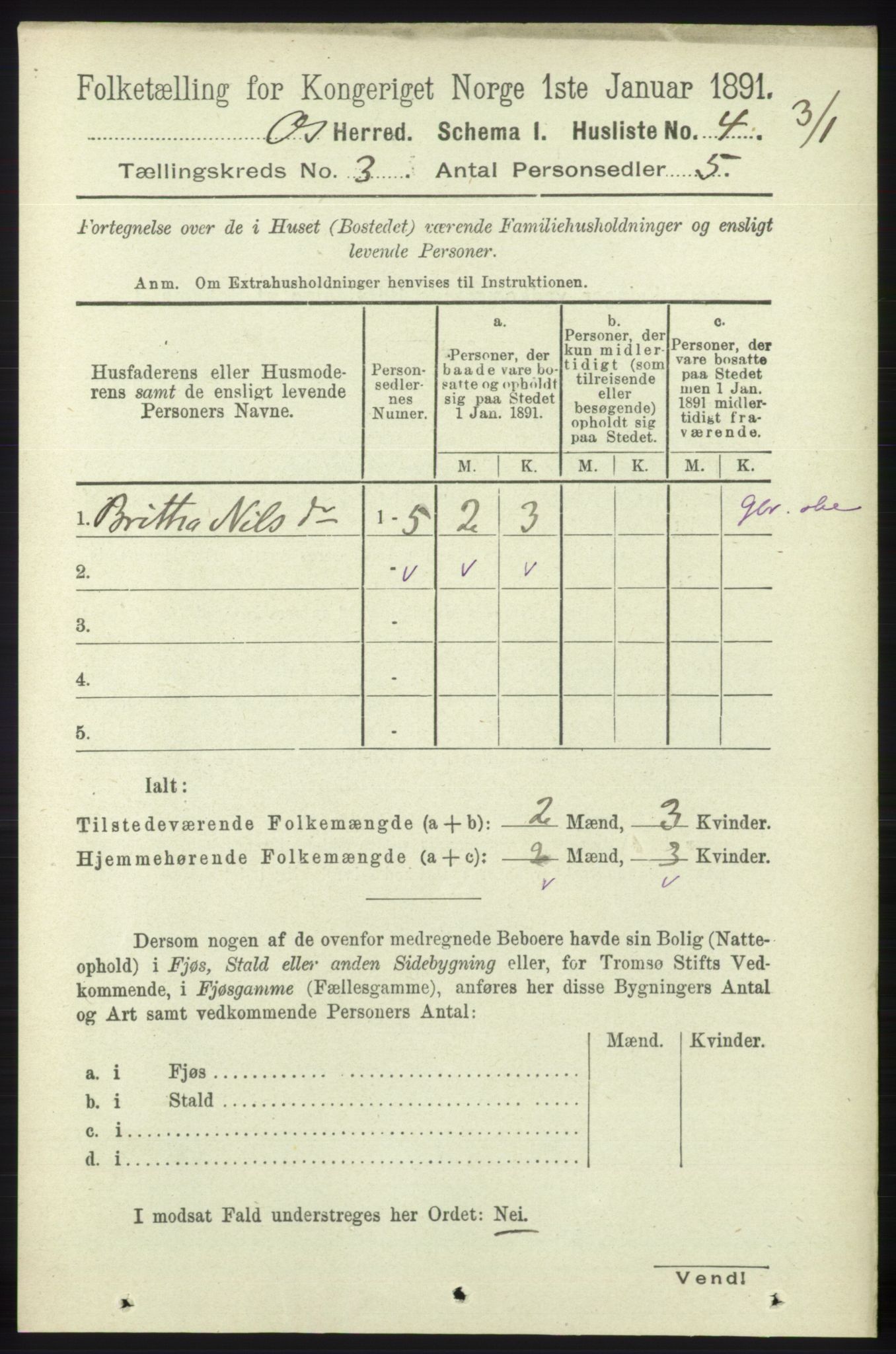 RA, 1891 census for 1243 Os, 1891, p. 862