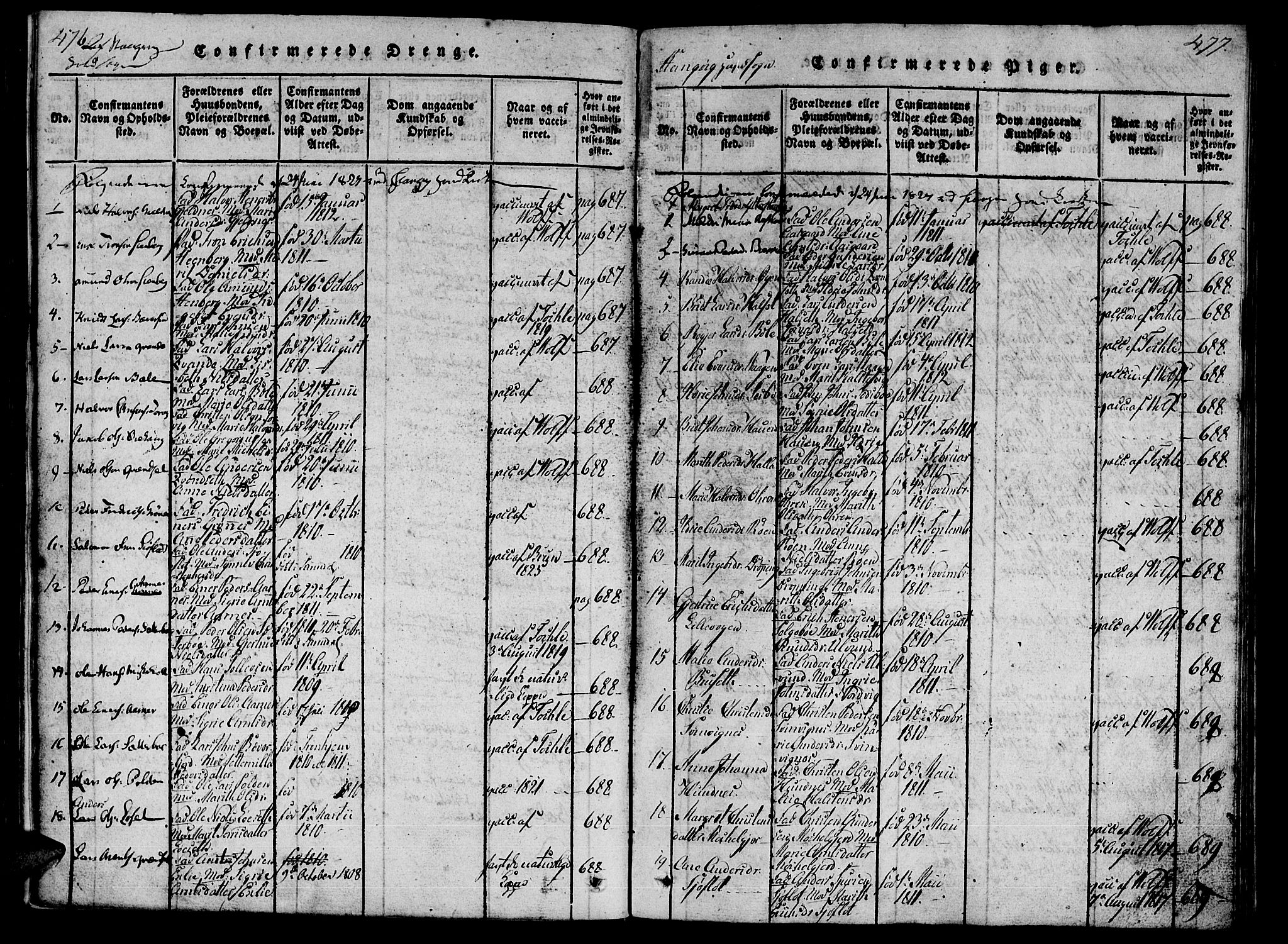 Ministerialprotokoller, klokkerbøker og fødselsregistre - Møre og Romsdal, AV/SAT-A-1454/592/L1023: Parish register (official) no. 592A02, 1820-1830, p. 476-477