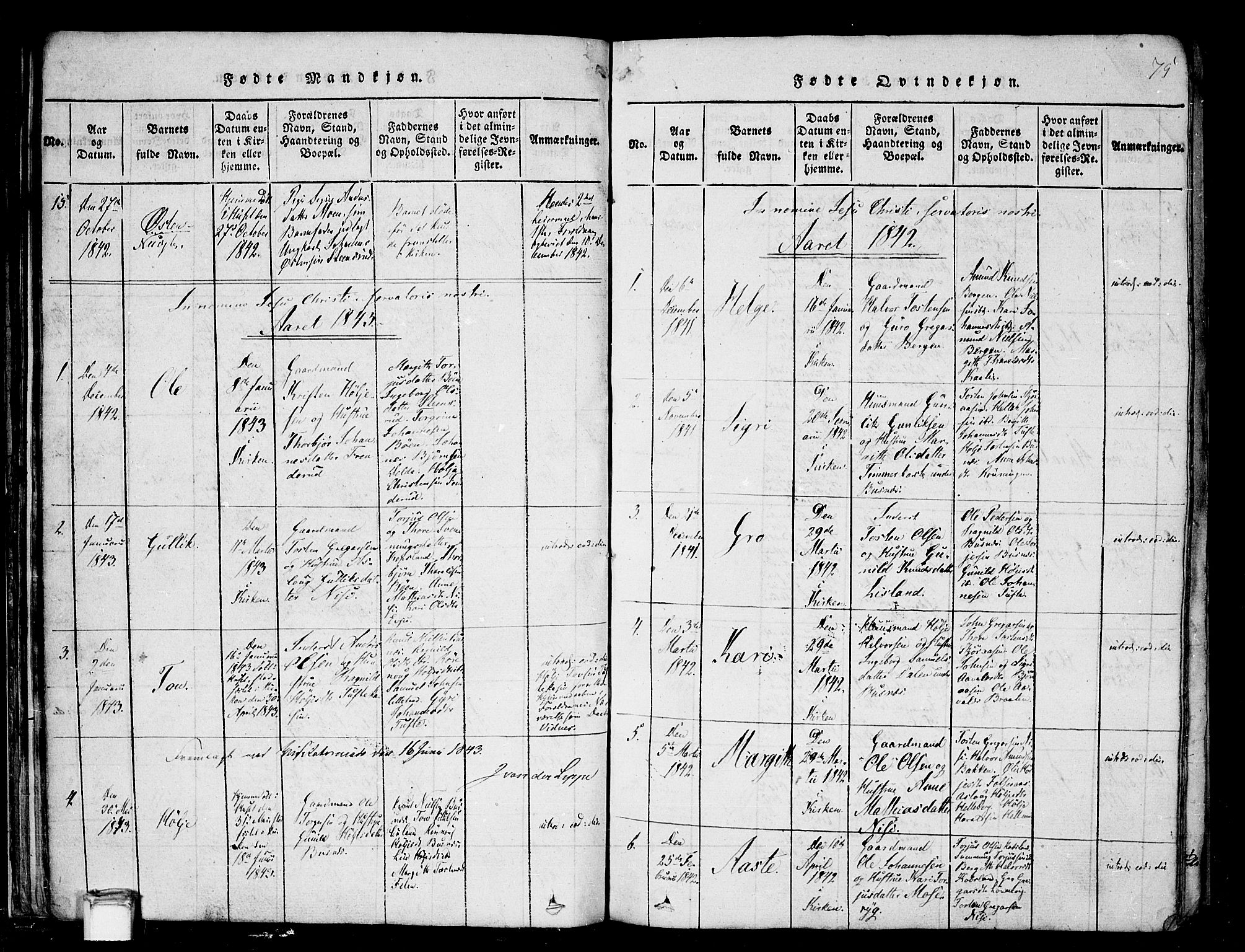 Gransherad kirkebøker, SAKO/A-267/F/Fa/L0001: Parish register (official) no. I 1, 1815-1843, p. 75