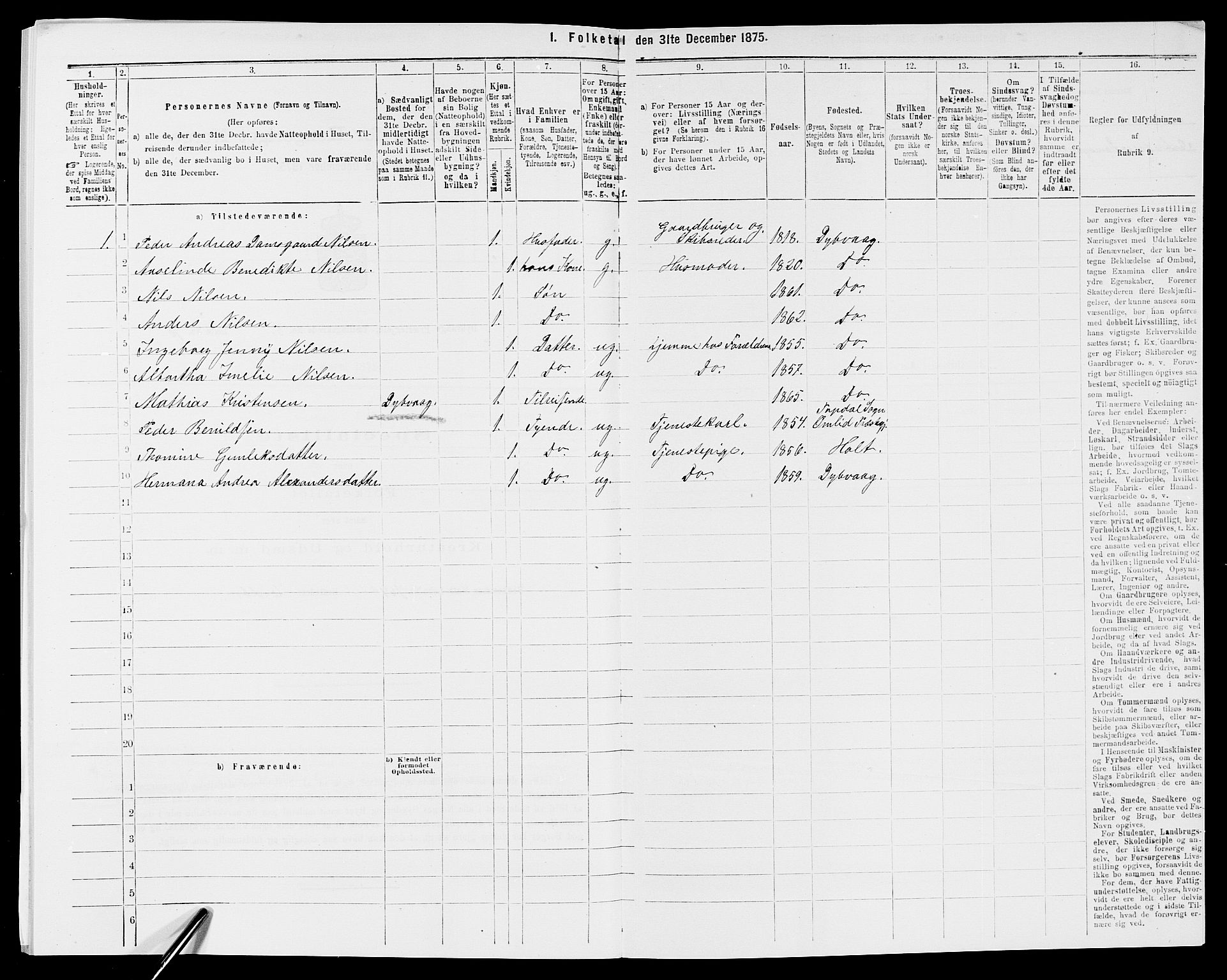 SAK, 1875 census for 0915P Dypvåg, 1875, p. 1106