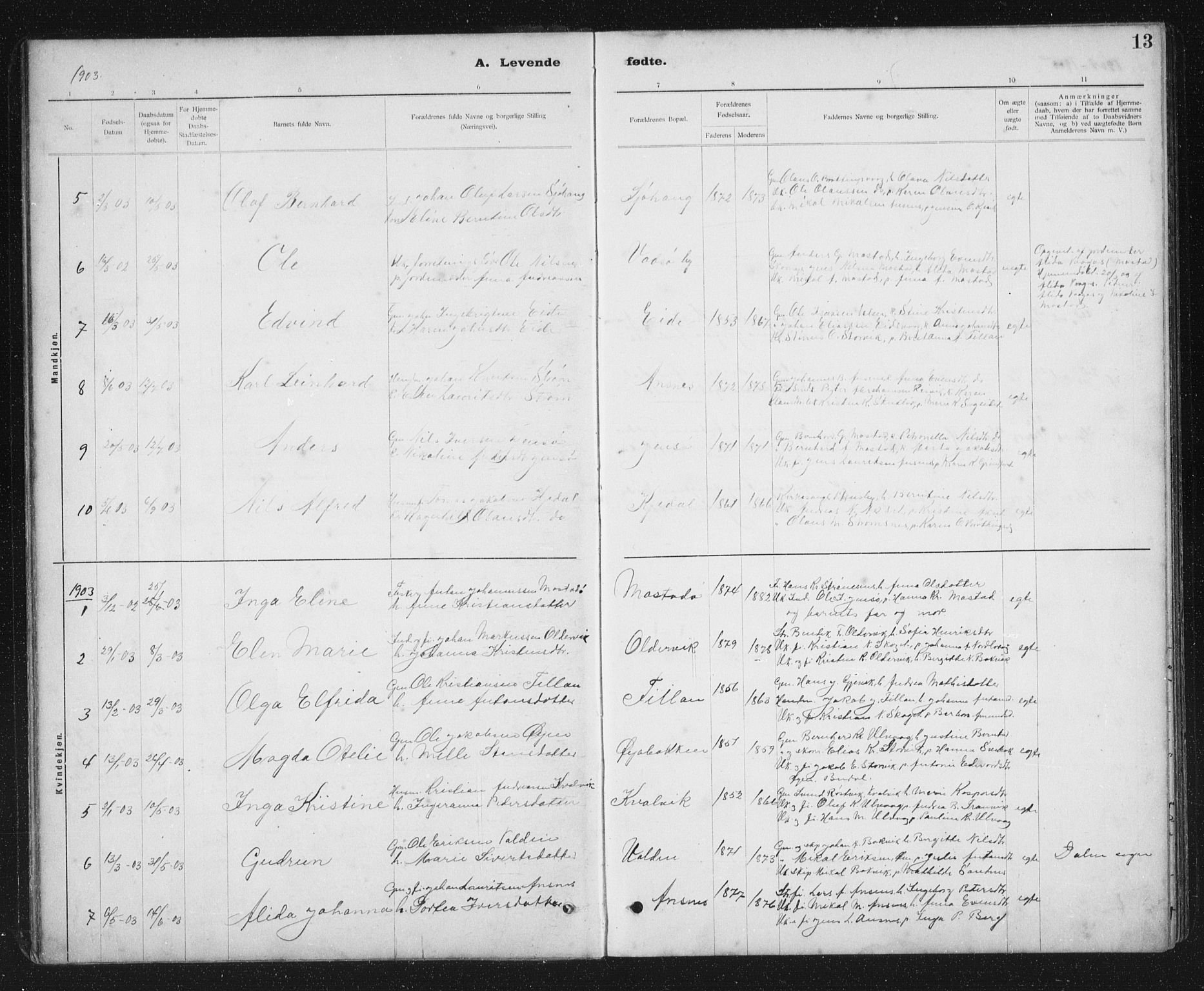 Ministerialprotokoller, klokkerbøker og fødselsregistre - Sør-Trøndelag, SAT/A-1456/637/L0563: Parish register (copy) no. 637C04, 1899-1940, p. 13