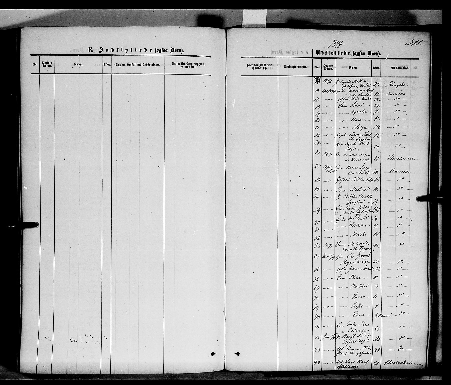 Ringsaker prestekontor, SAH/PREST-014/K/Ka/L0011: Parish register (official) no. 11, 1870-1878, p. 511