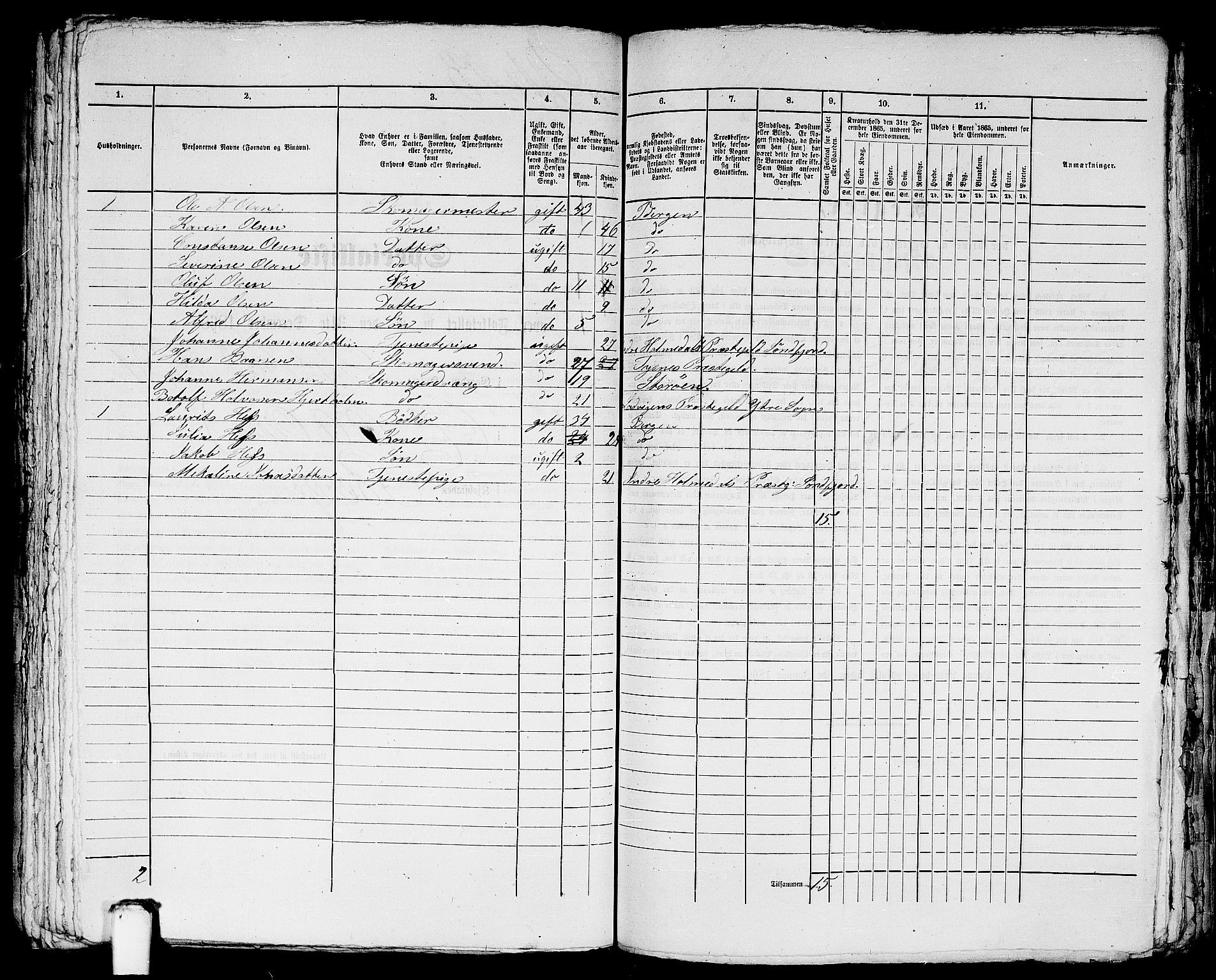 RA, 1865 census for Bergen, 1865, p. 4928