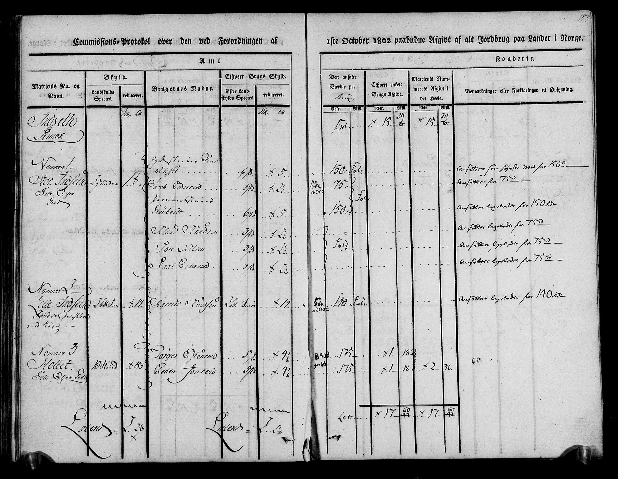 Rentekammeret inntil 1814, Realistisk ordnet avdeling, AV/RA-EA-4070/N/Ne/Nea/L0029: Østerdal fogderi. Kommisjonsprotokoll, 1803, p. 155