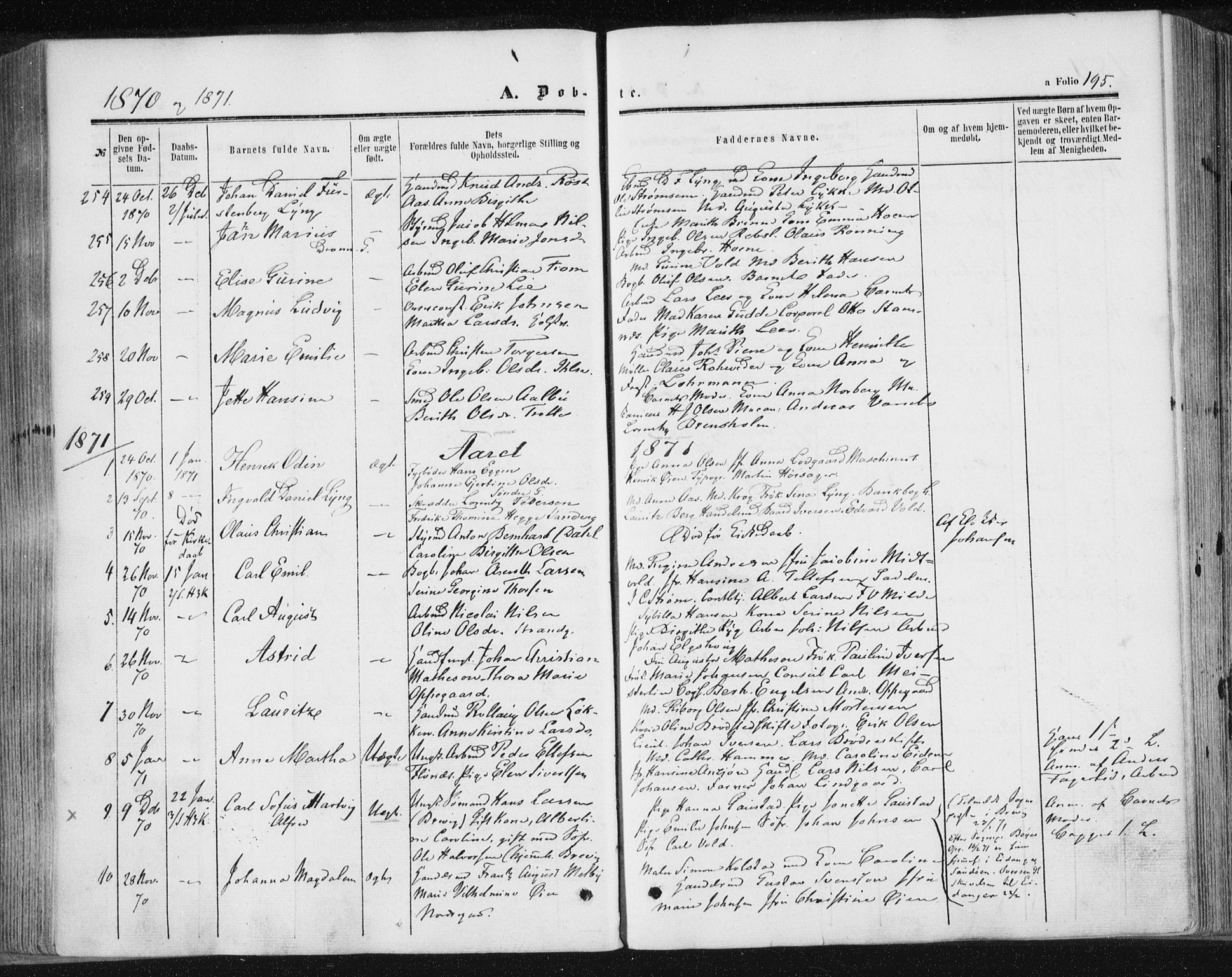 Ministerialprotokoller, klokkerbøker og fødselsregistre - Sør-Trøndelag, SAT/A-1456/602/L0115: Parish register (official) no. 602A13, 1860-1872, p. 195