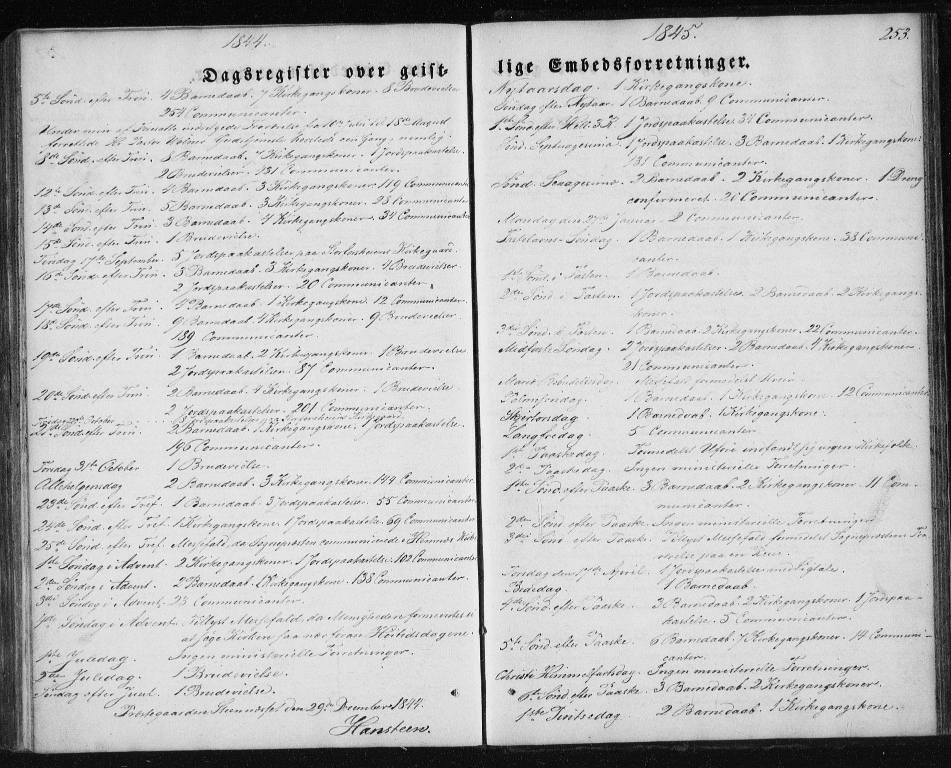 Ministerialprotokoller, klokkerbøker og fødselsregistre - Nordland, AV/SAT-A-1459/827/L0391: Parish register (official) no. 827A03, 1842-1852, p. 253