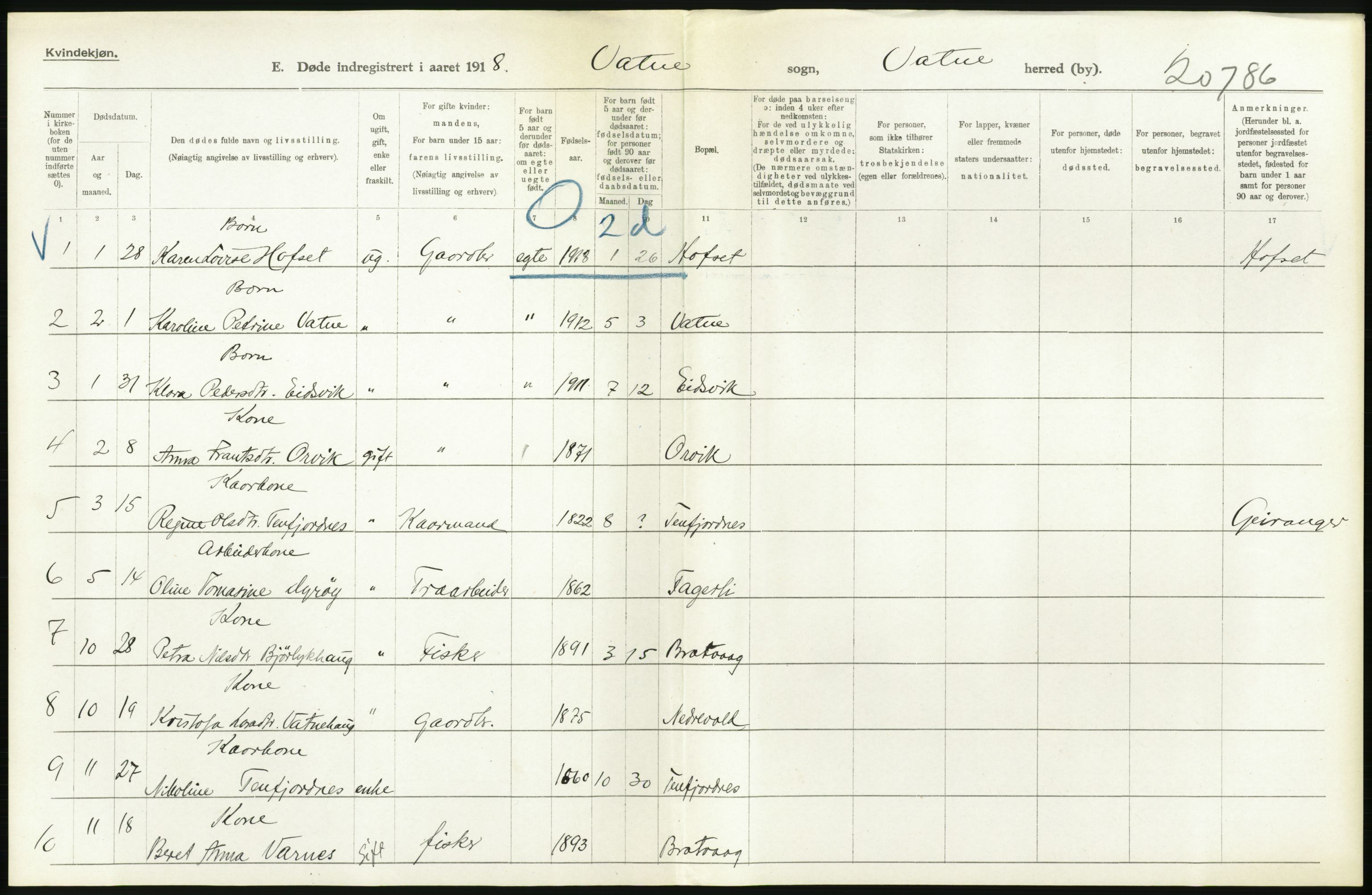 Statistisk sentralbyrå, Sosiodemografiske emner, Befolkning, AV/RA-S-2228/D/Df/Dfb/Dfbh/L0045: Møre fylke: Døde. Bygder og byer., 1918, p. 86