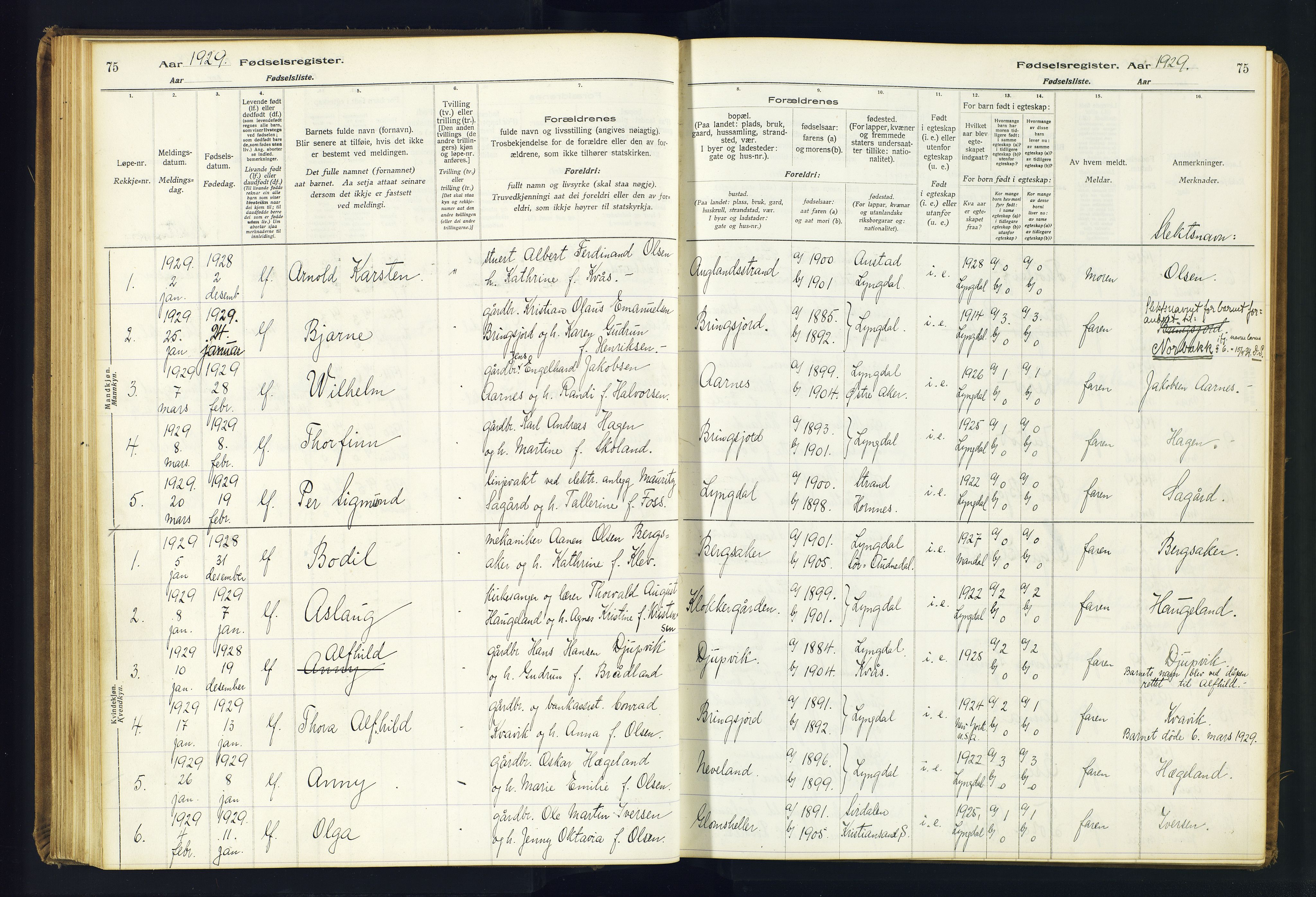 Lyngdal sokneprestkontor, AV/SAK-1111-0029/J/Ja/L0001: Birth register no. A-VI-26, 1916-1951, p. 75