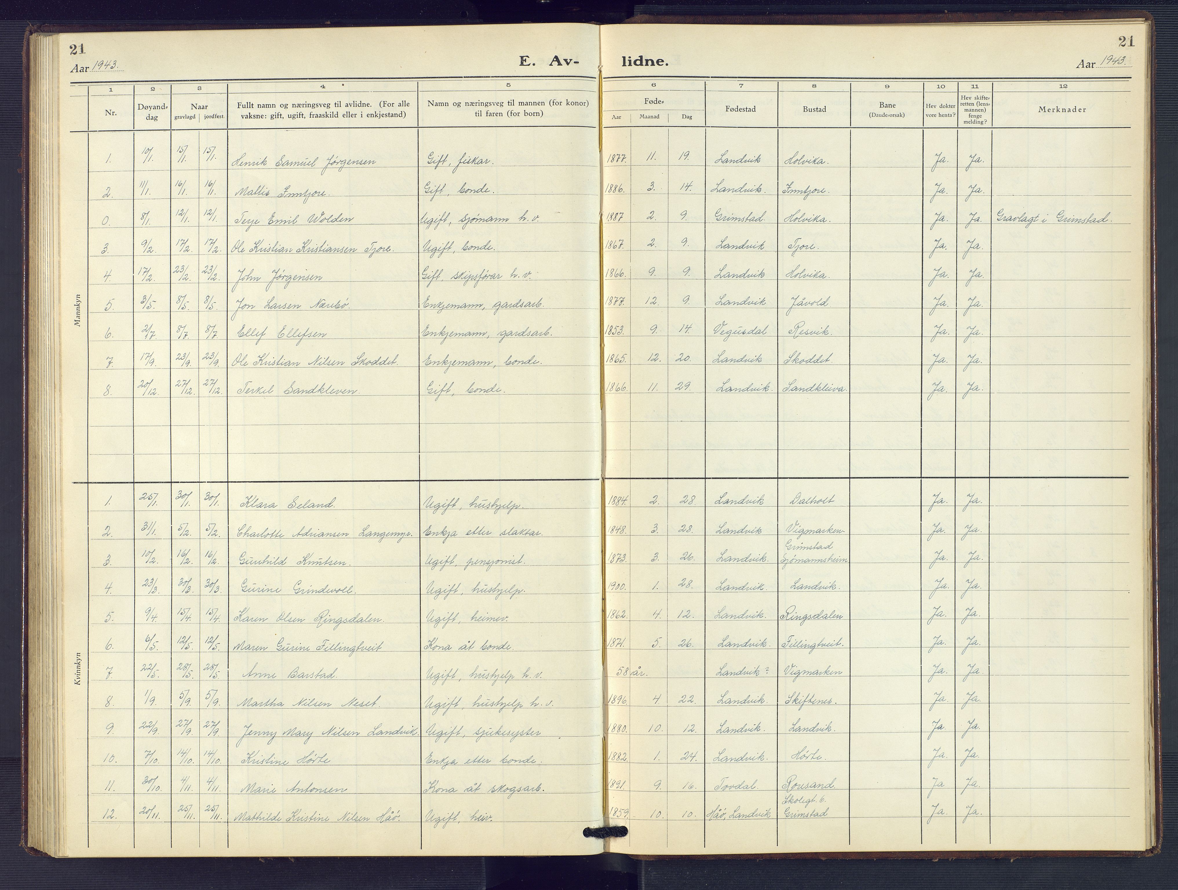 Hommedal sokneprestkontor, SAK/1111-0023/F/Fb/Fbb/L0009: Parish register (copy) no. B 9, 1929-1953, p. 21