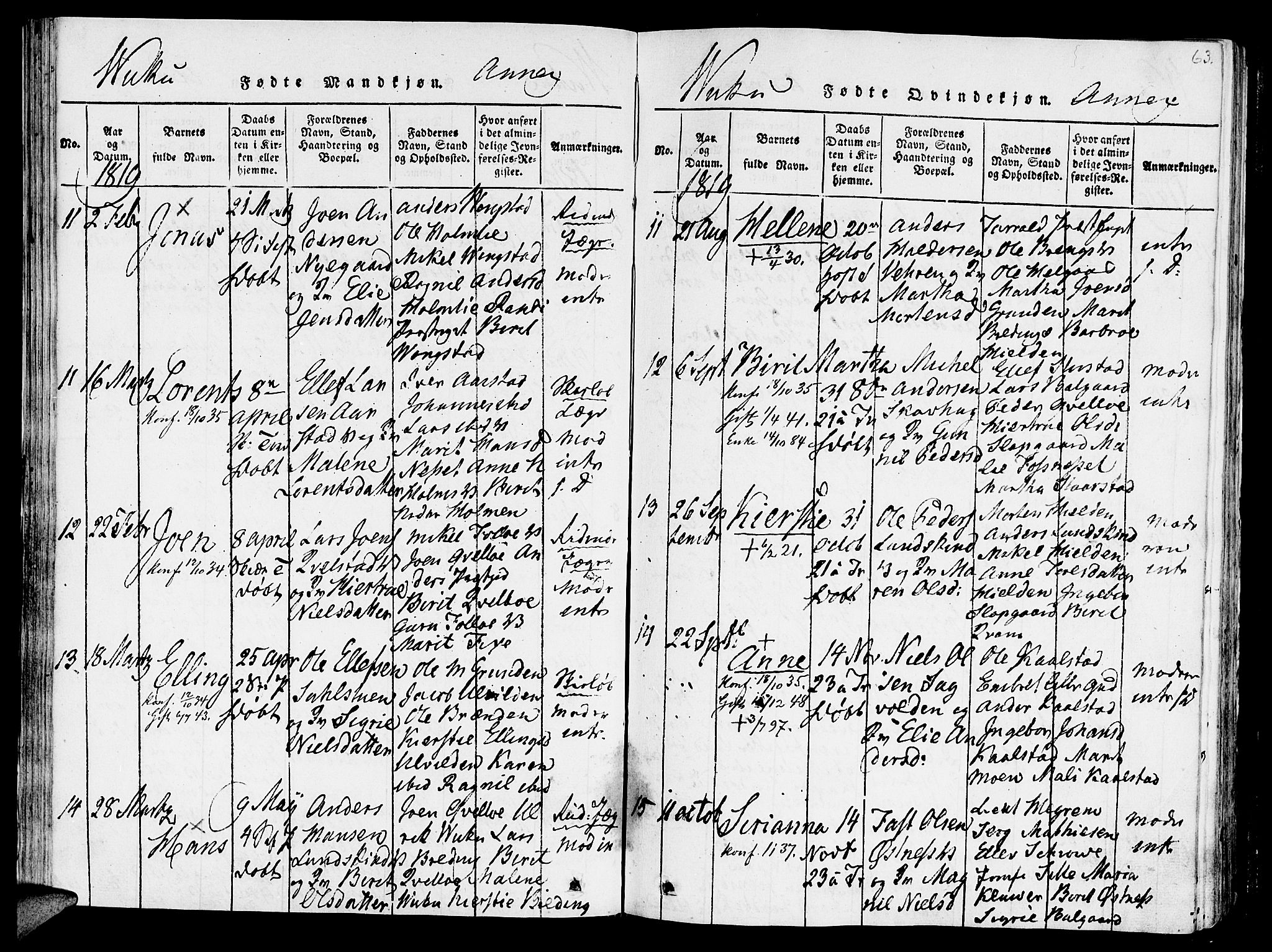 Ministerialprotokoller, klokkerbøker og fødselsregistre - Nord-Trøndelag, SAT/A-1458/723/L0234: Parish register (official) no. 723A05 /2, 1816-1821, p. 63