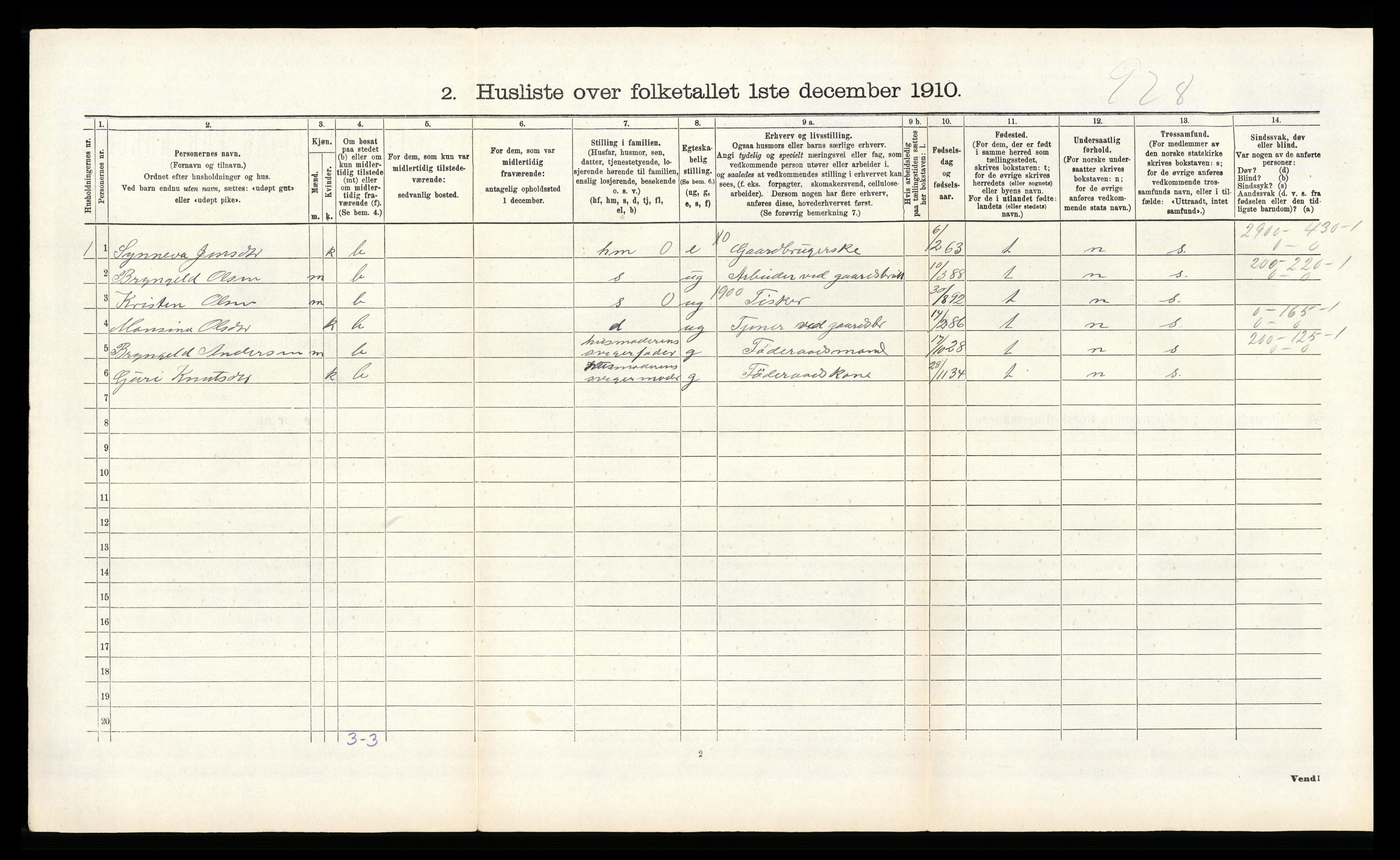 RA, 1910 census for Herdla, 1910, p. 533