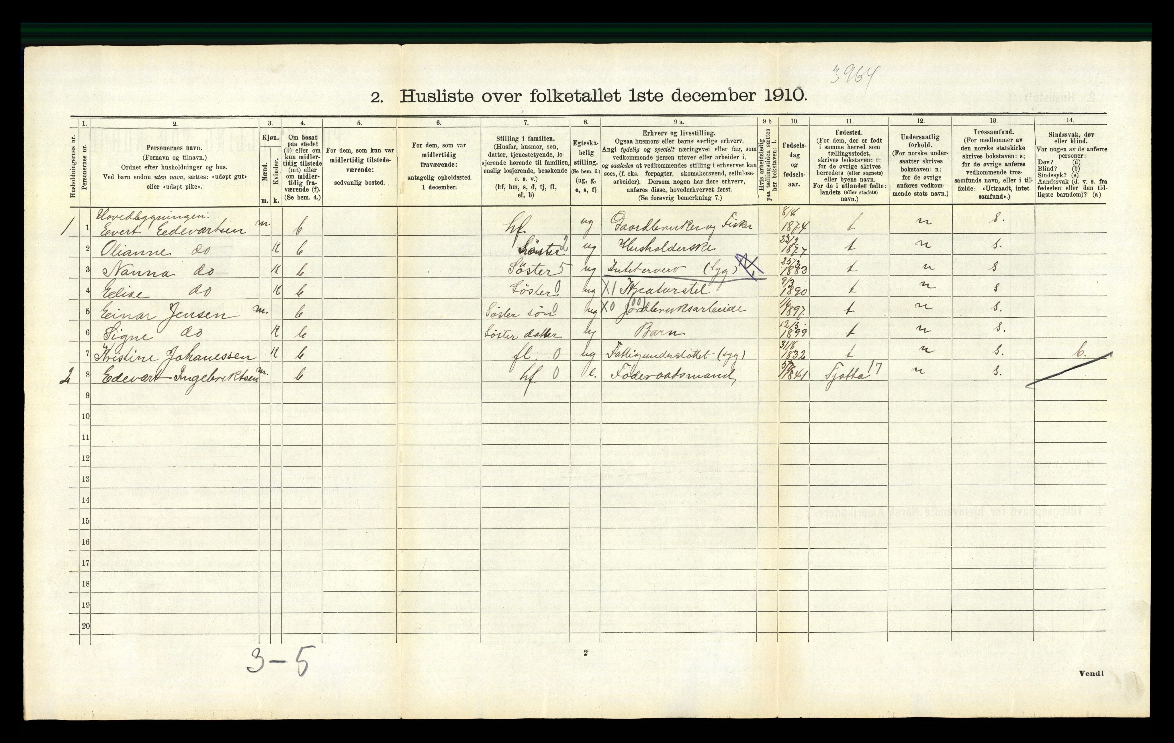 RA, 1910 census for Brønnøy, 1910, p. 592