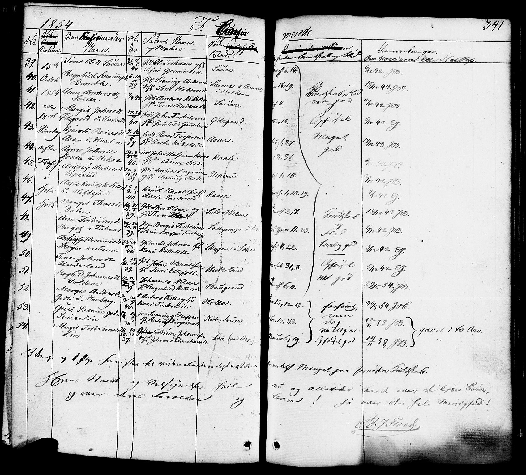 Heddal kirkebøker, AV/SAKO-A-268/F/Fa/L0006: Parish register (official) no. I 6, 1837-1854, p. 341