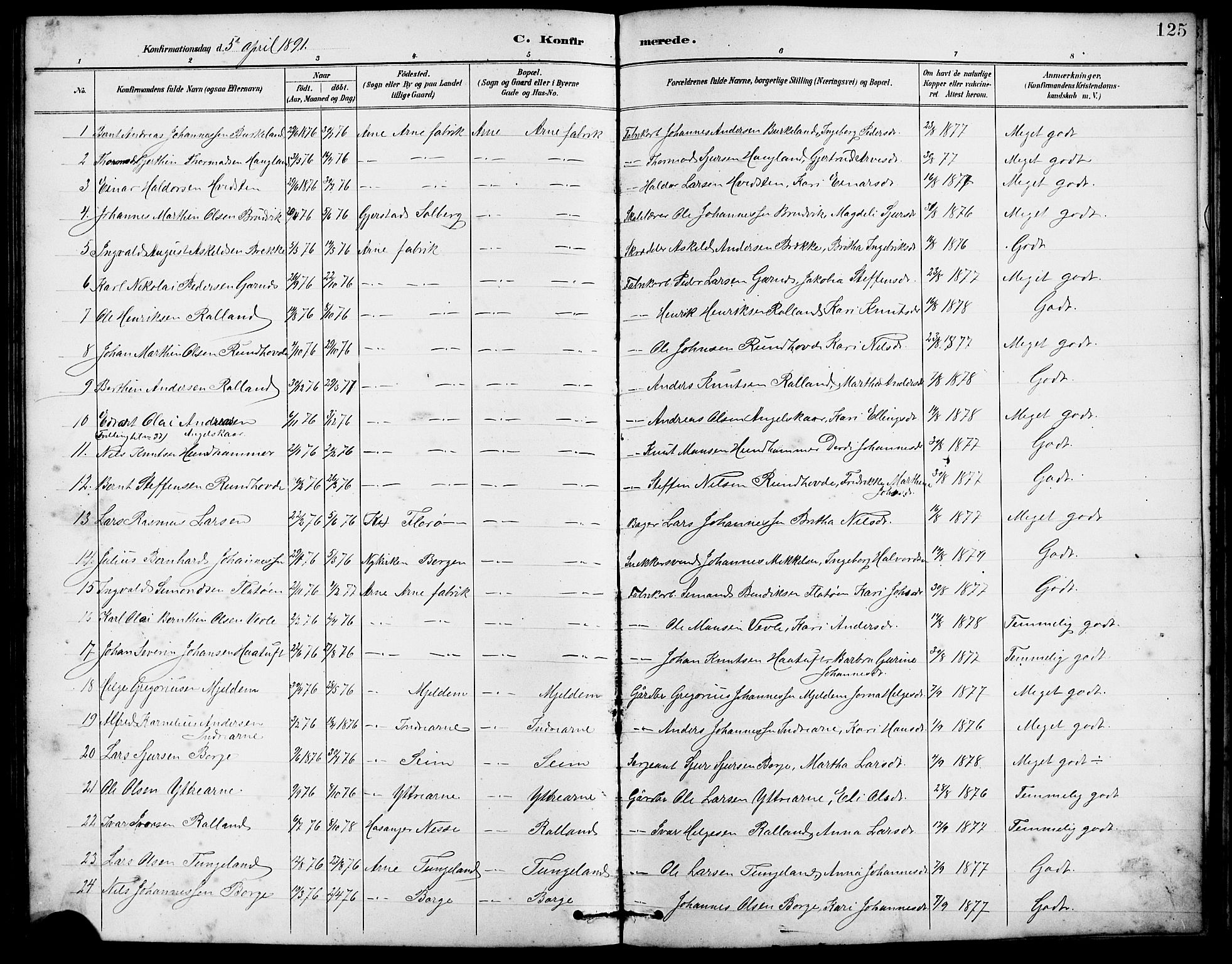Arna Sokneprestembete, SAB/A-74001/H/Ha/Hab: Parish register (copy) no. A 3, 1887-1897, p. 125