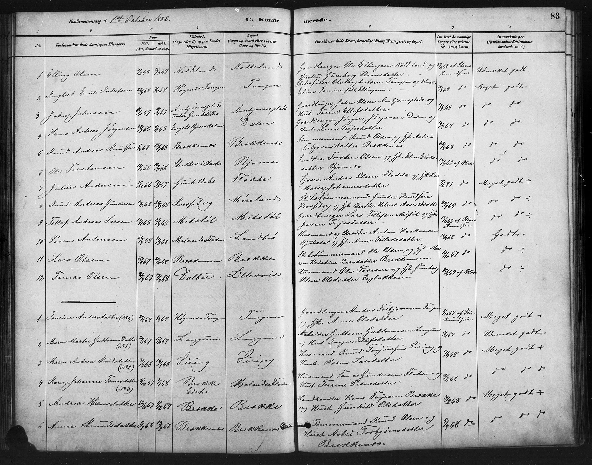 Austre Moland sokneprestkontor, AV/SAK-1111-0001/F/Fb/Fba/L0003: Parish register (copy) no. B 3, 1879-1914, p. 83