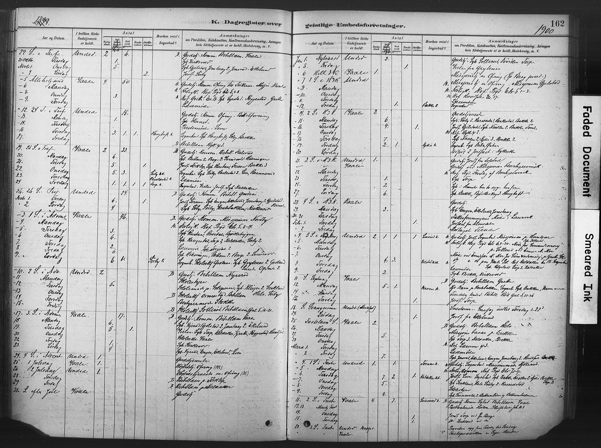 Våle kirkebøker, SAKO/A-334/F/Fb/L0002: Parish register (official) no. II 2, 1878-1907, p. 162