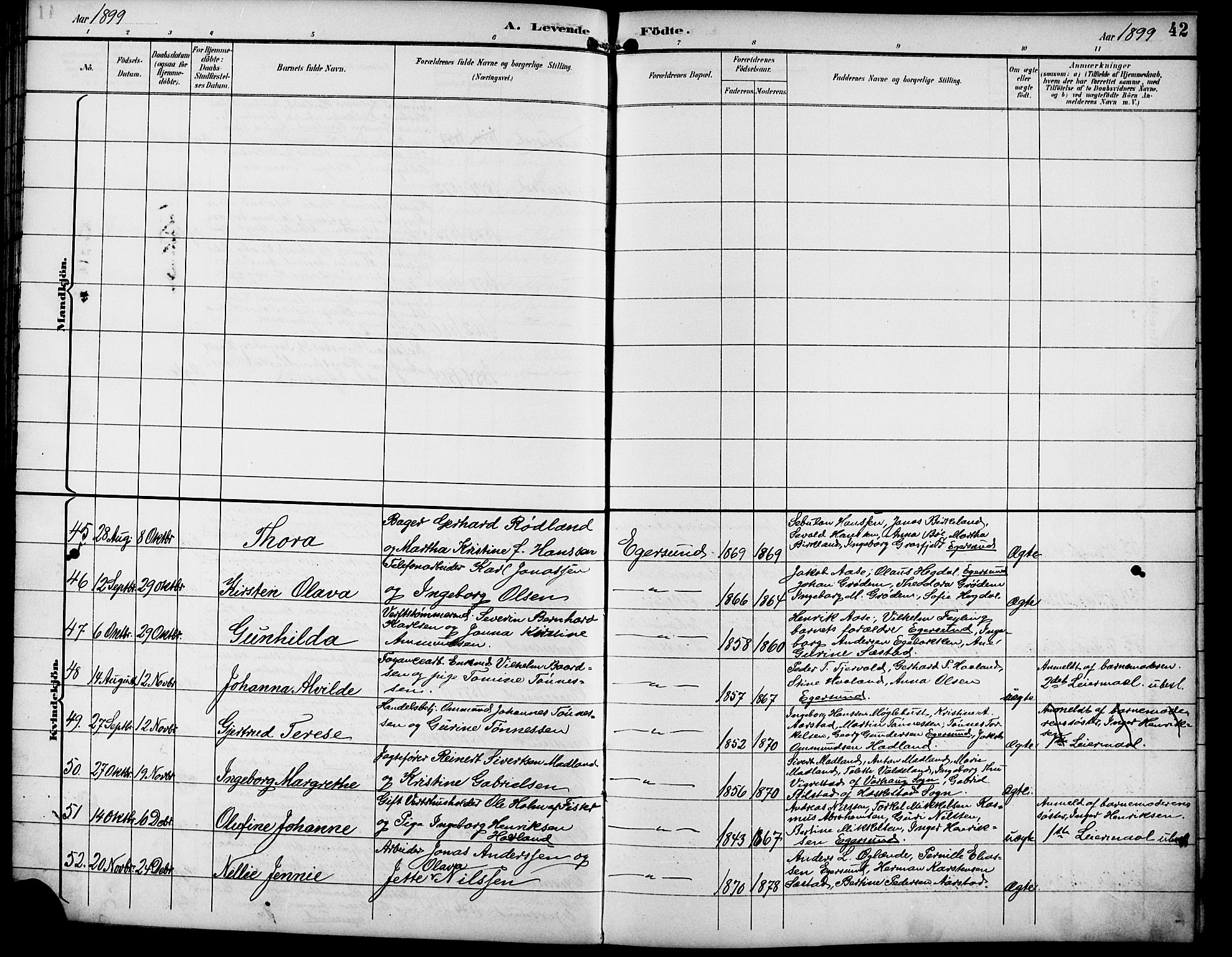 Eigersund sokneprestkontor, AV/SAST-A-101807/S09/L0010: Parish register (copy) no. B 10, 1893-1907, p. 42