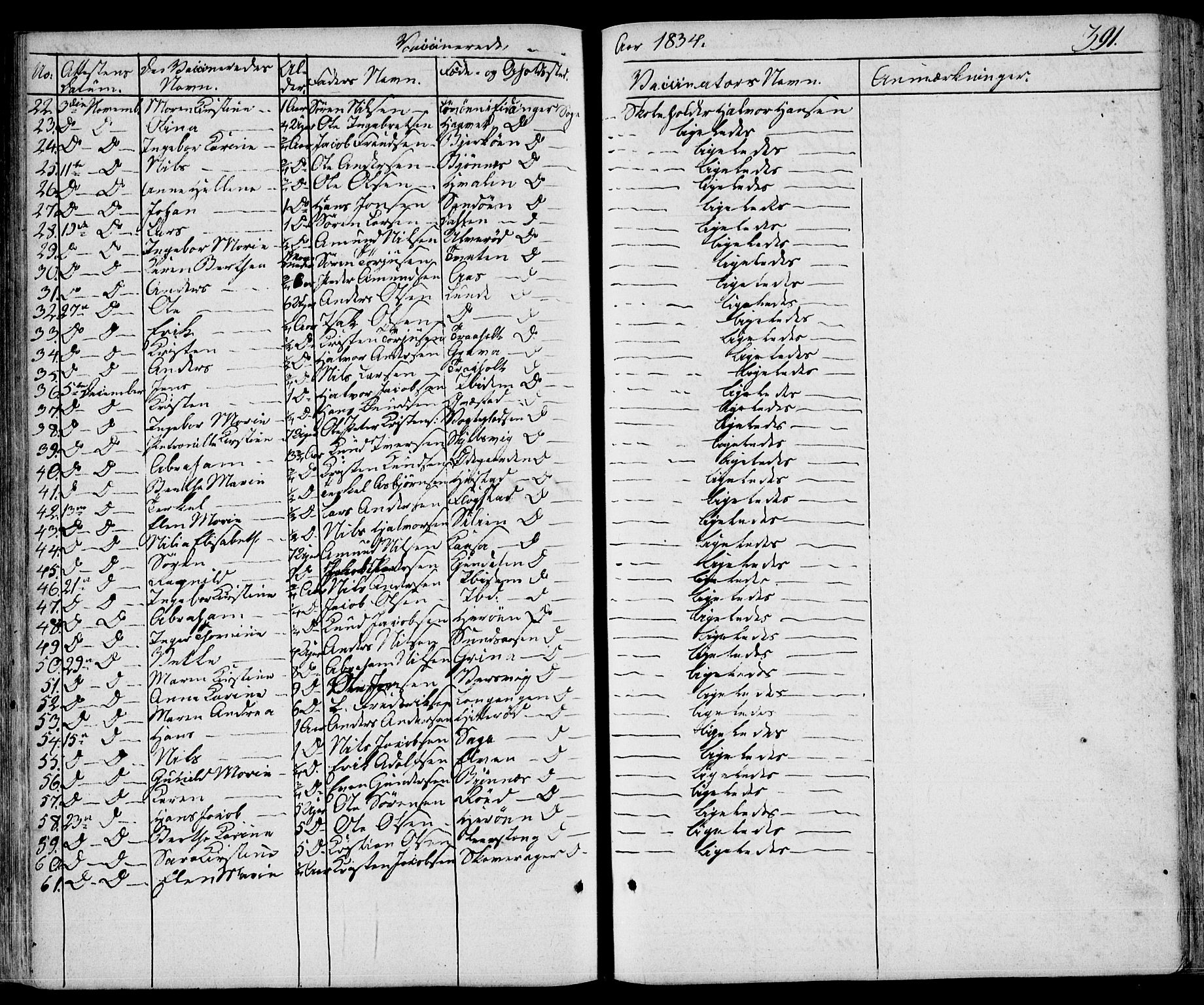 Eidanger kirkebøker, SAKO/A-261/F/Fa/L0008: Parish register (official) no. 8, 1831-1858, p. 391