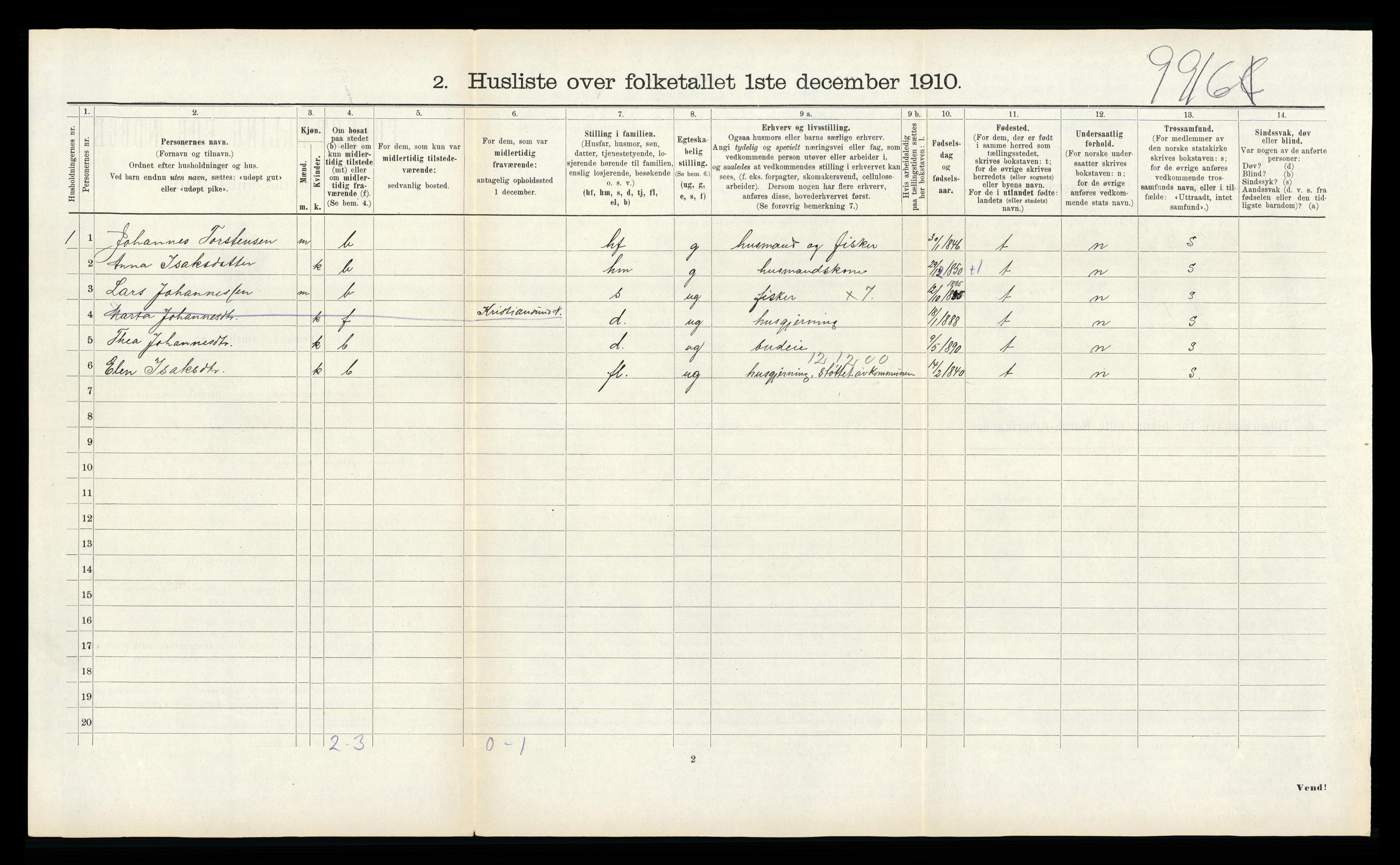 RA, 1910 census for Bremsnes, 1910, p. 249