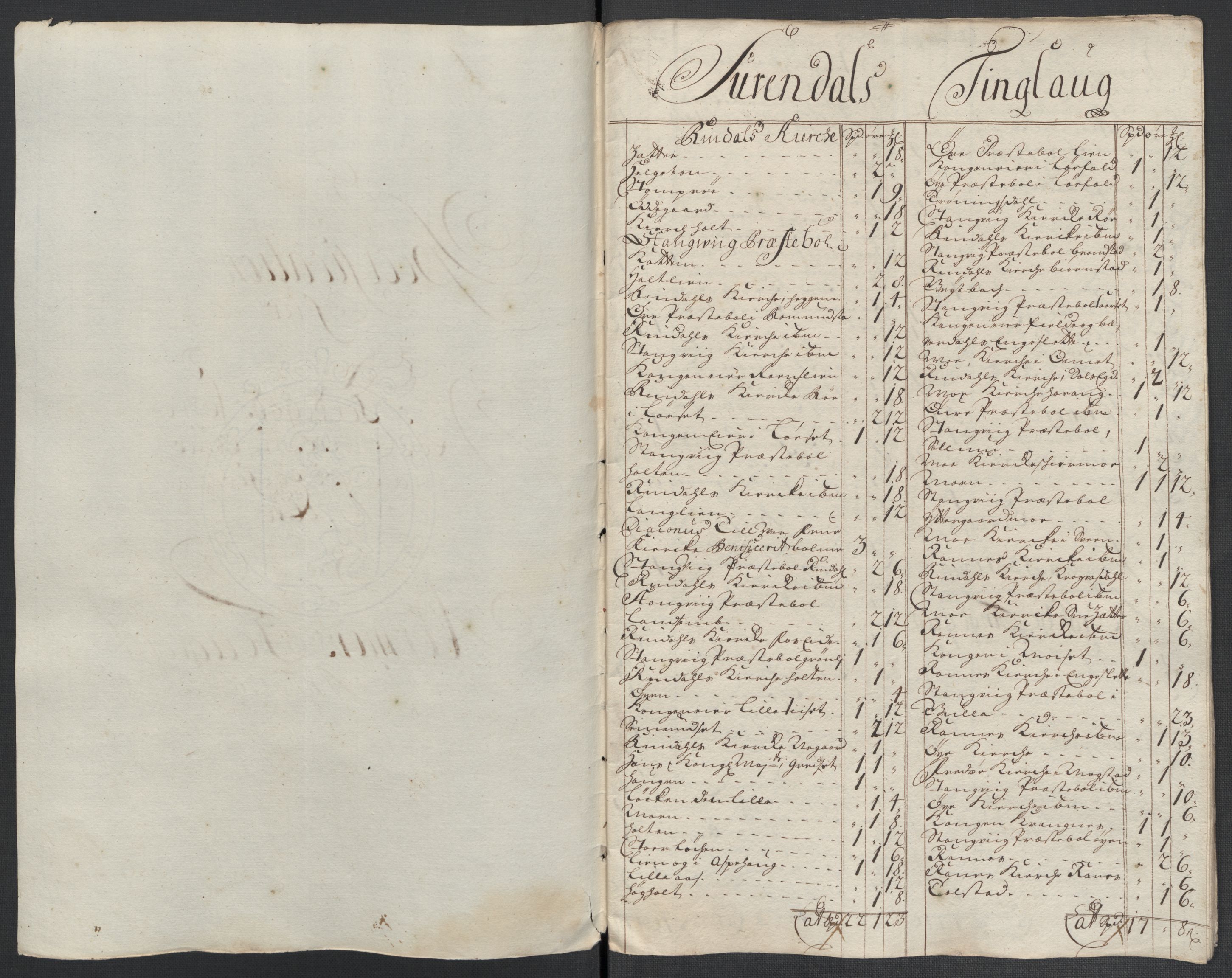 Rentekammeret inntil 1814, Reviderte regnskaper, Fogderegnskap, AV/RA-EA-4092/R56/L3739: Fogderegnskap Nordmøre, 1700-1702, p. 305