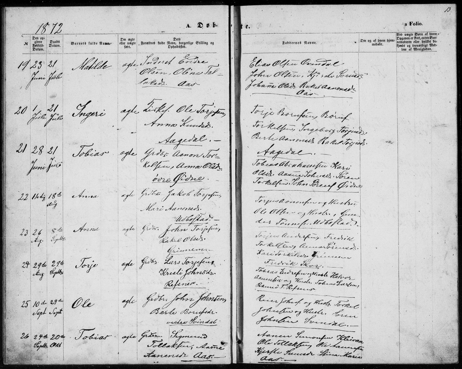 Bjelland sokneprestkontor, SAK/1111-0005/F/Fb/Fbc/L0002: Parish register (copy) no. B 2, 1867-1887, p. 13