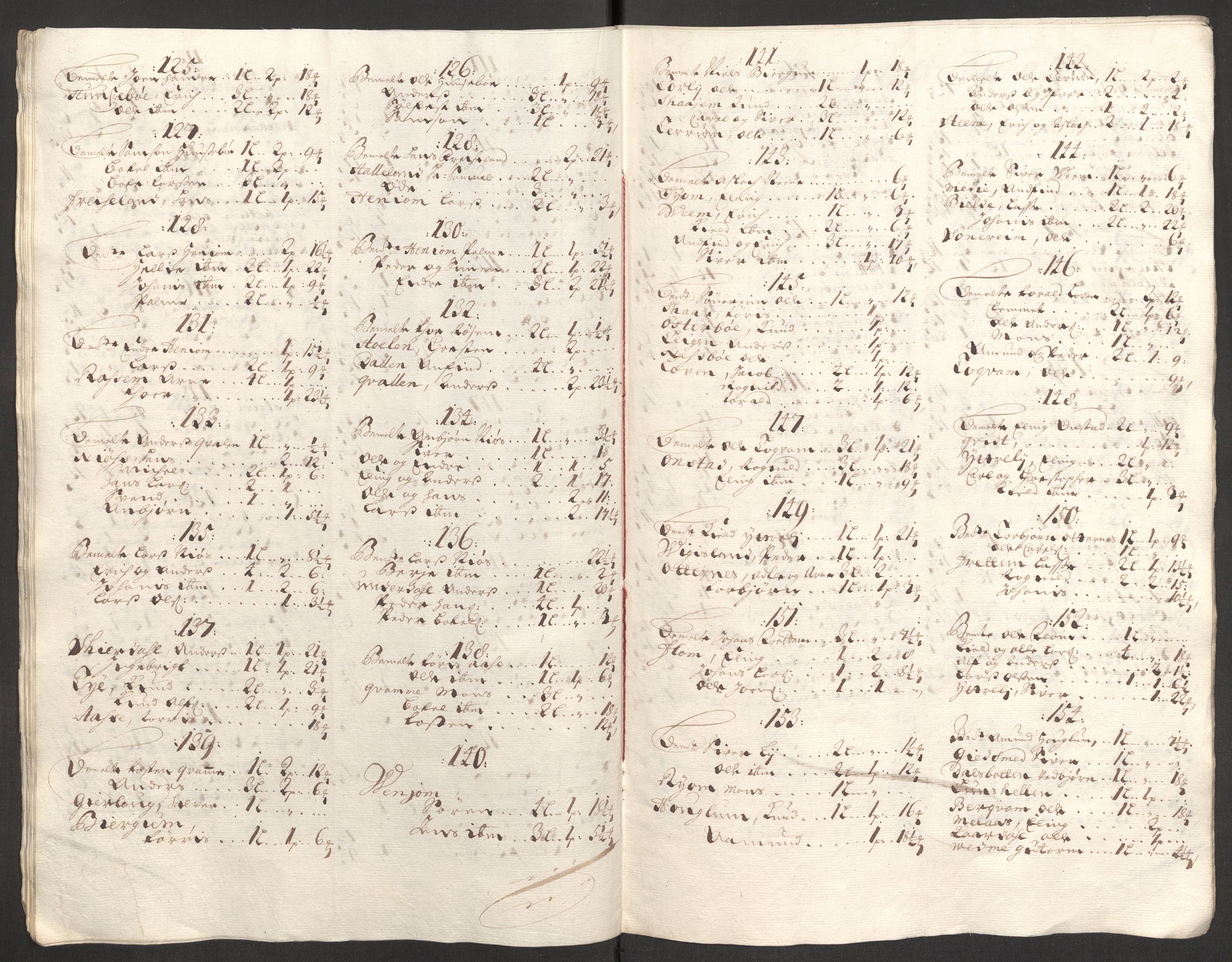 Rentekammeret inntil 1814, Reviderte regnskaper, Fogderegnskap, AV/RA-EA-4092/R52/L3313: Fogderegnskap Sogn, 1703-1704, p. 379